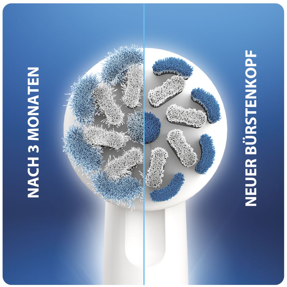 Nahaufnahme: Bürstenkopf. Hälfte mit neuen, Hälfte mit abgenutzten Borsten. Text: Nach 3 Monaten, Neuer Bürstenkopf.