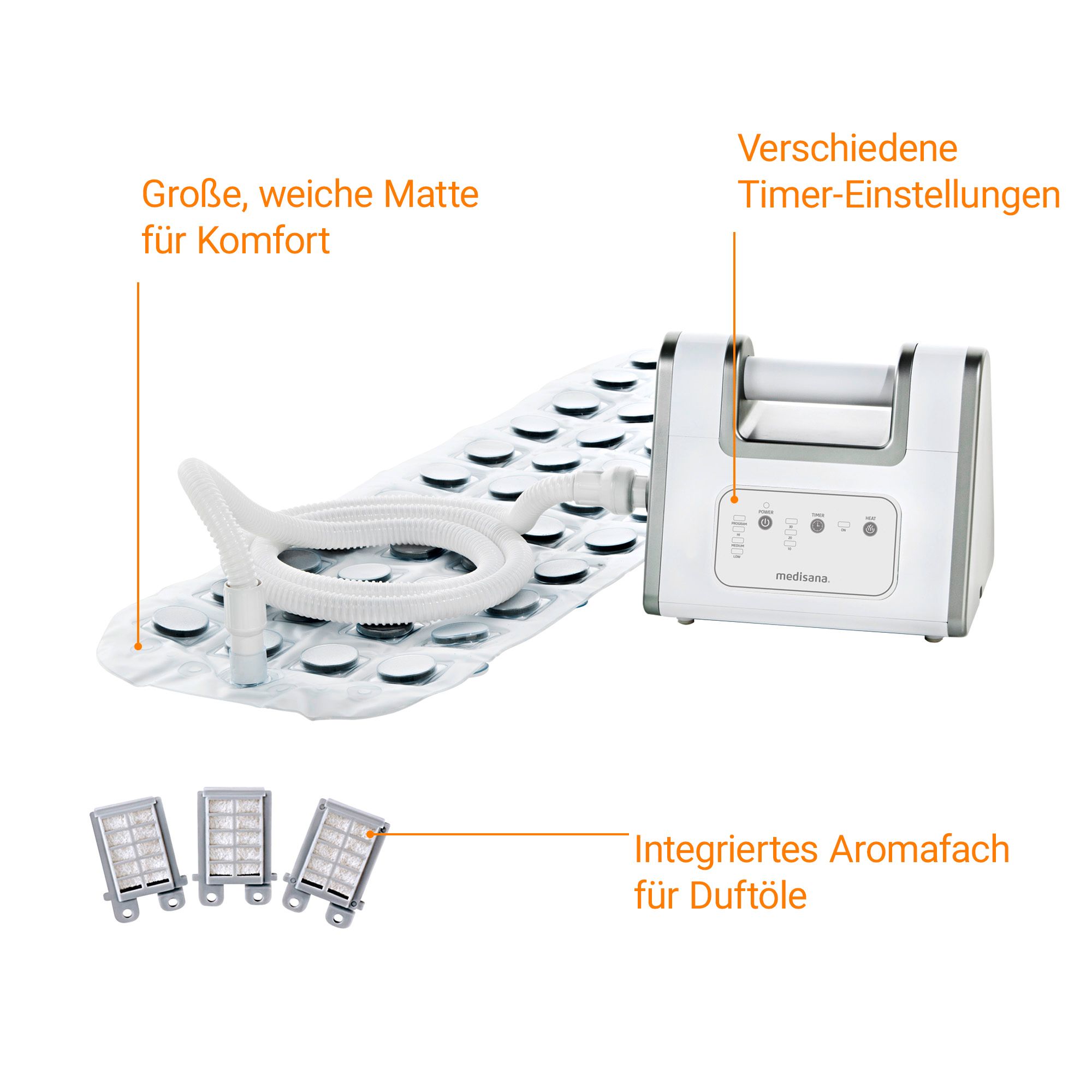 Luftsprudelbad-Set mit Gerät, Matte, Schlauch und Fernbedienung.