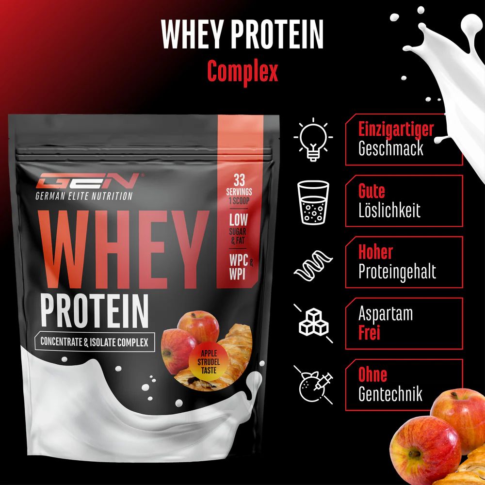 GEN Whey Protein Komplex-Beutel. Schwarzer Beutel mit roter Schrift. Apfelstrudel-Geschmack. Milchspritzer. Eigenschaften: Geschmack, Löslichkeit, Protein.