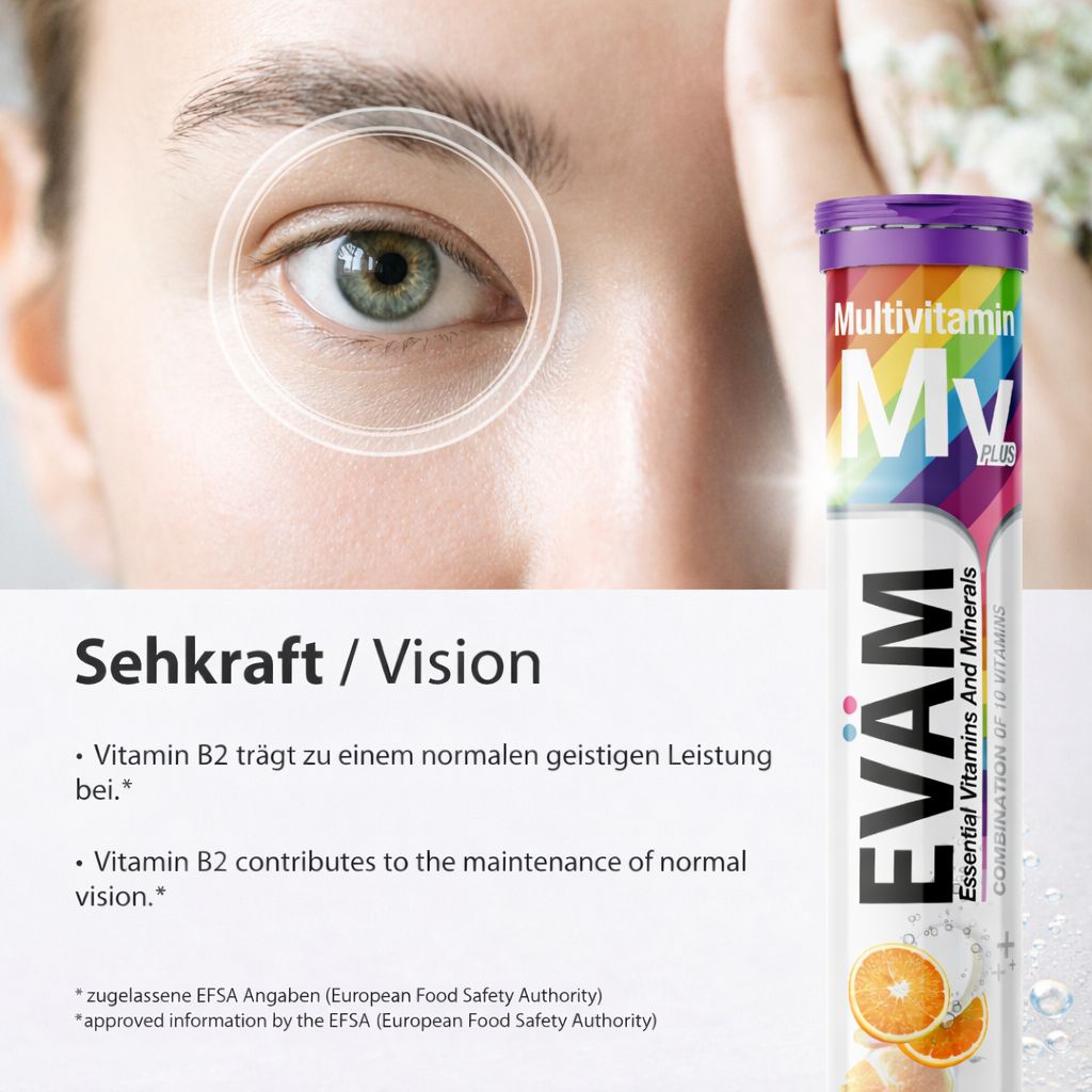 Nahaufnahme eines Auges mit einem Kreis. Daneben eine Tube EVÄM Multivitamin Brausetabletten. Text: Sehraft / Vision.