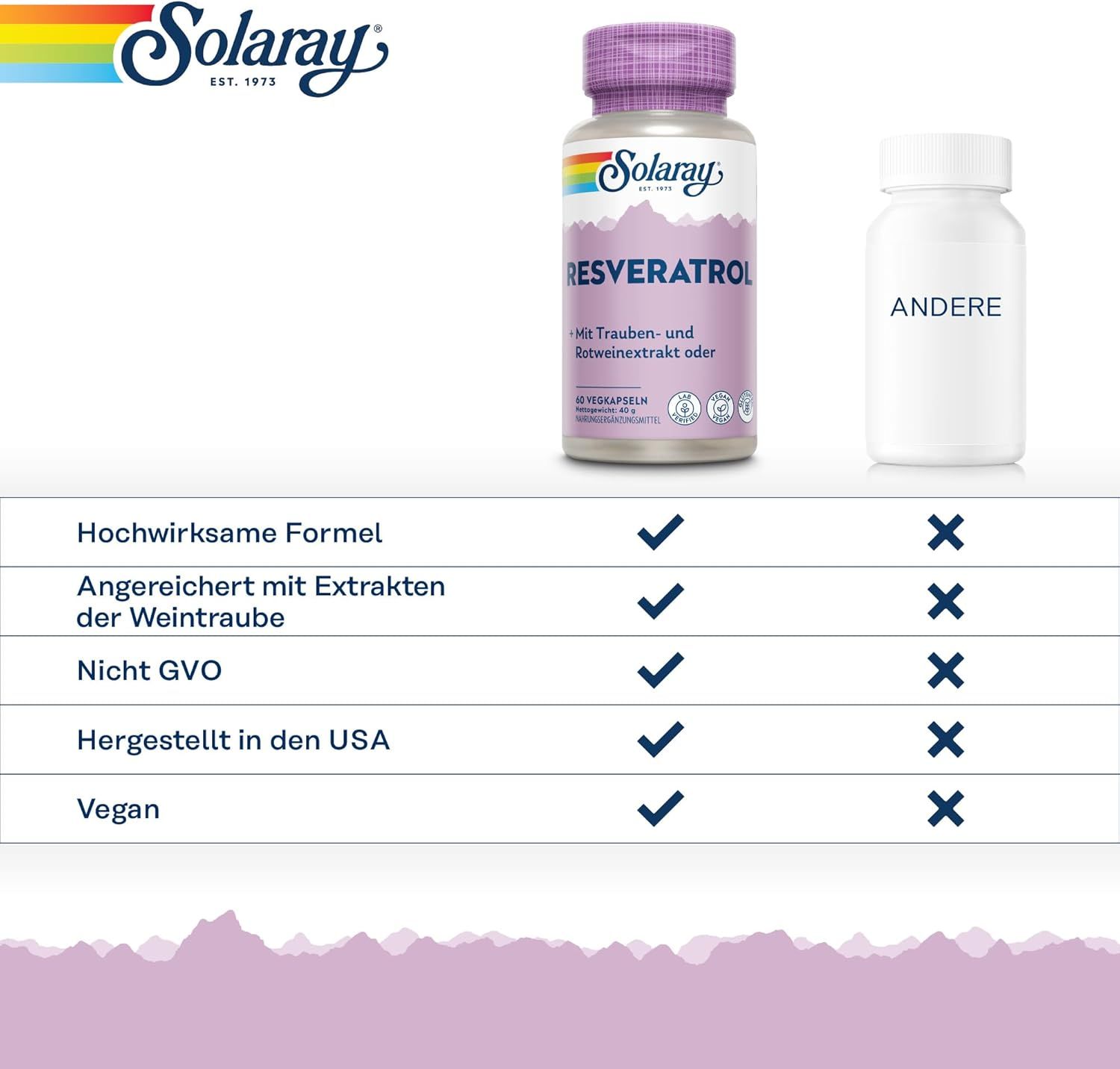 Solaray Resveratrol Complex Kapseln