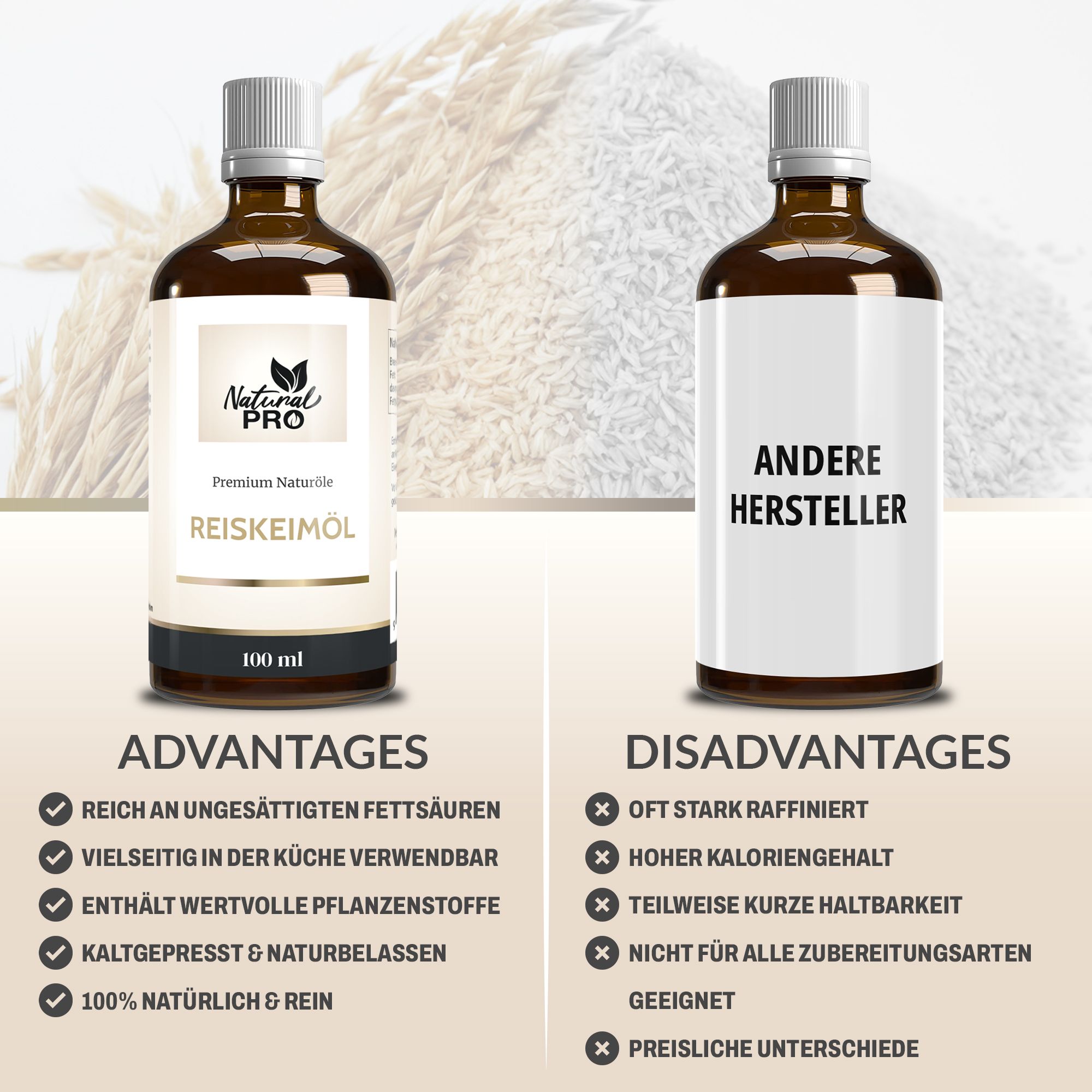 Zwei Flaschen, links: Vorteile, rechts: Nachteile. Text: Reich an ungesättigten Fettsäuren, vielseitig.