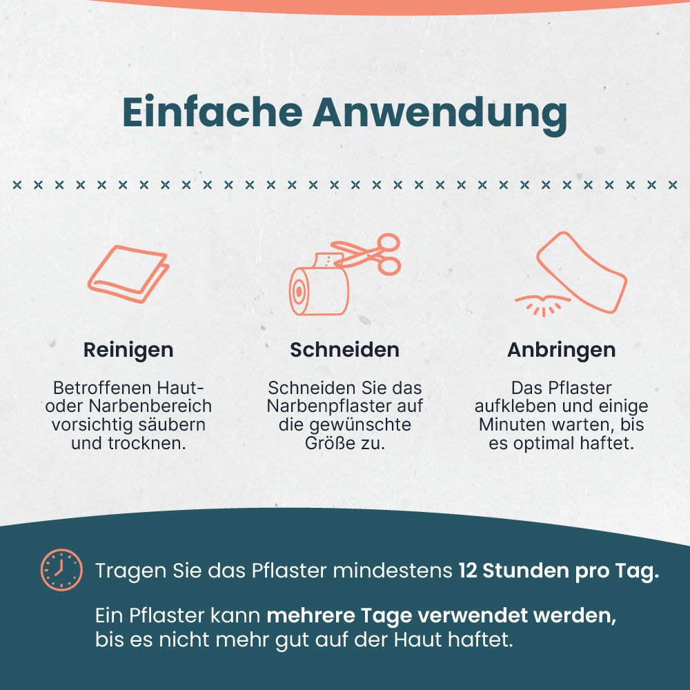 Grafik zeigt die Anwendung des Pflasters in drei Schritten: Reinigen, Schneiden, Anbringen. Text: Einfache Anwendung.