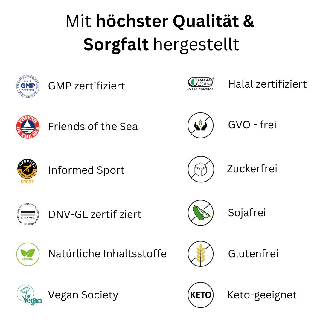 Verschiedene Zertifizierungen und Qualitätssiegel. GMP, Halal, Friends of the Sea, GVO-frei, Informed Sport, zuckerfrei, DNV-GL, Sojafrei, Natürliche Inhaltsstoffe, Glutenfrei, Vegan Society, Keto-geeignet.
