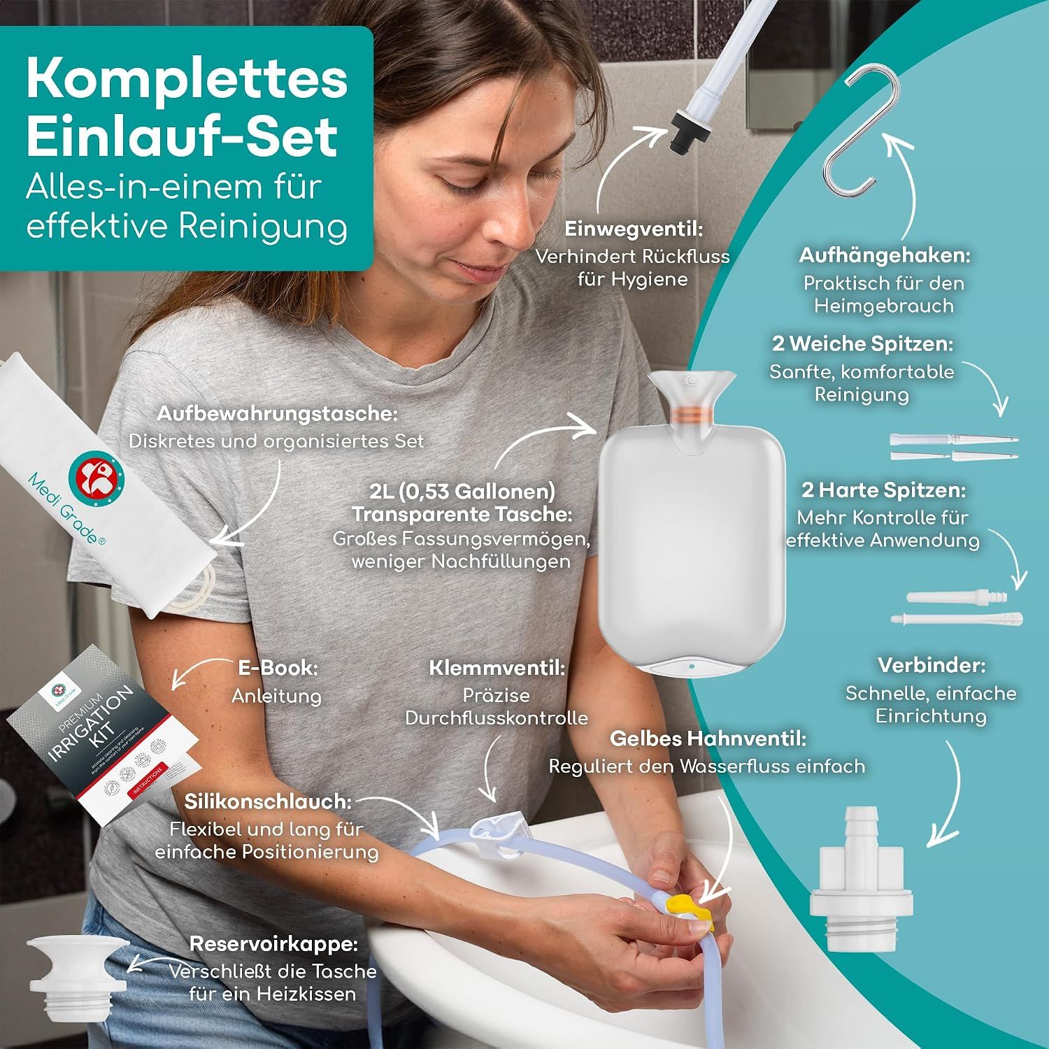 Komplettes Einlauf-Set mit 2L Tasche, Schlauch, Klemmenventil und verschiedenen Spitzen.