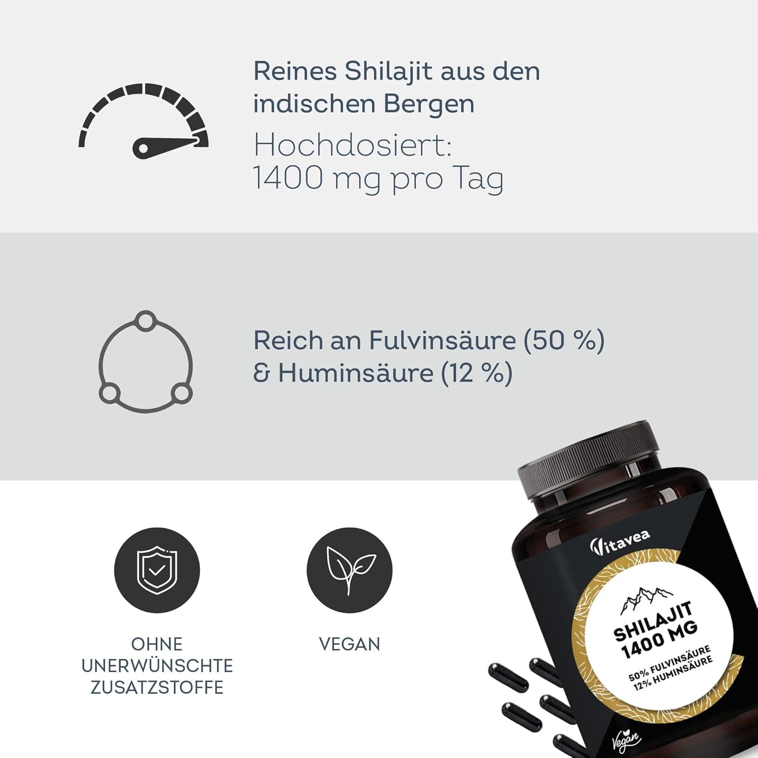 Grafik mit Text: 'Reines Shilajit', '1400 mg pro Tag', '50% Fulvinsäure', '12% Huminsäure'. Flasche und Kapseln.
