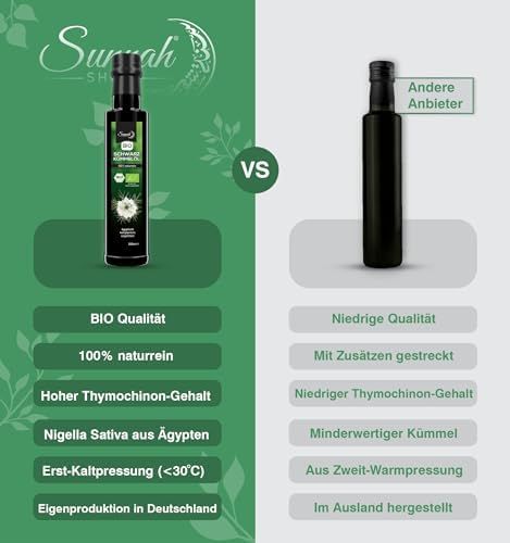 Vergleich: Schwarzkümmelöl-Flasche vs. andere Anbieter. Text: Bio Qualität, 100% naturrein, hoher Thymochinon-Gehalt, Nigella Sativa aus Ägypten, Erst-Kaltpressung.