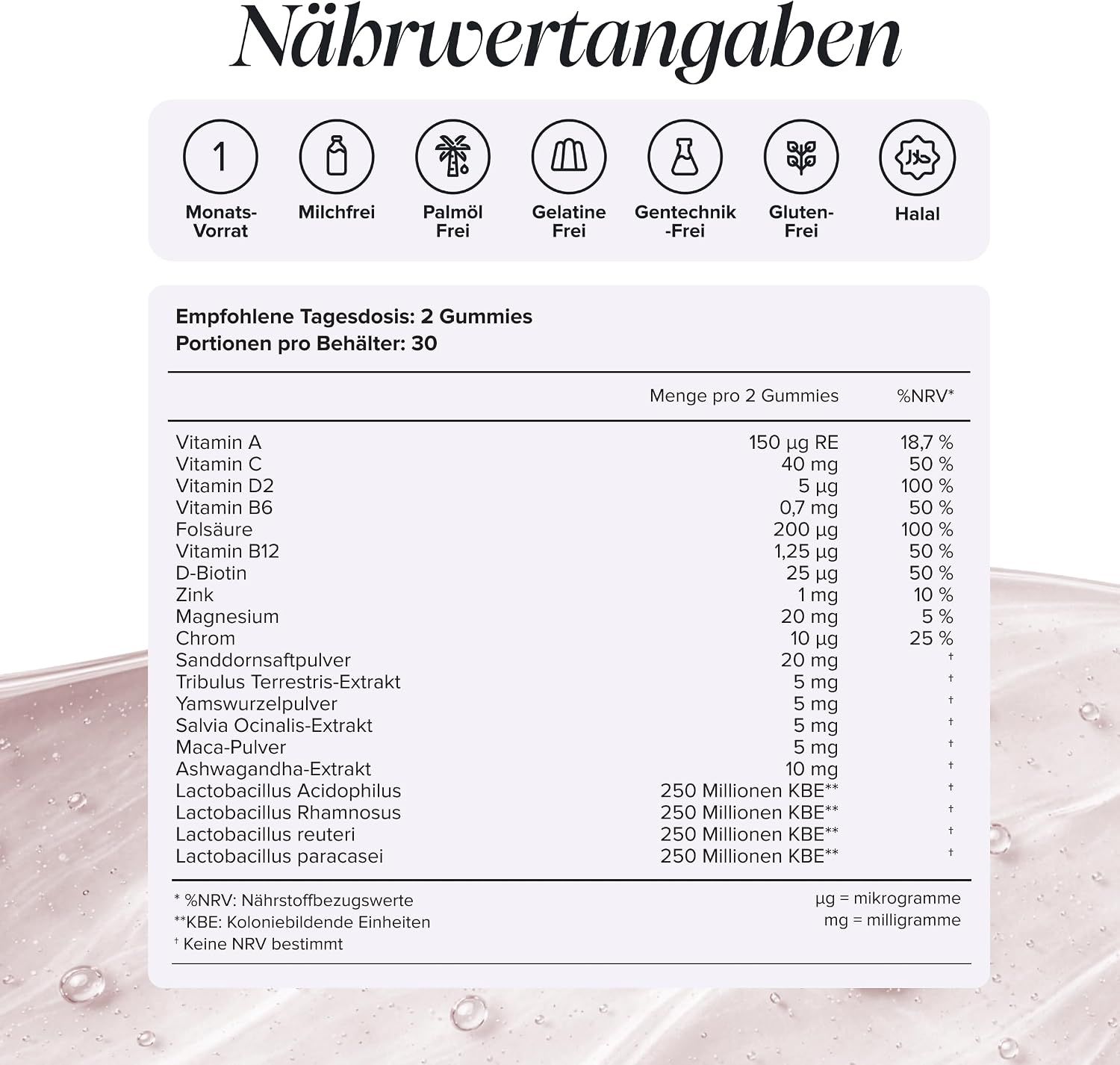 Nährwertangaben für Novomins Estro Balance Gummies.