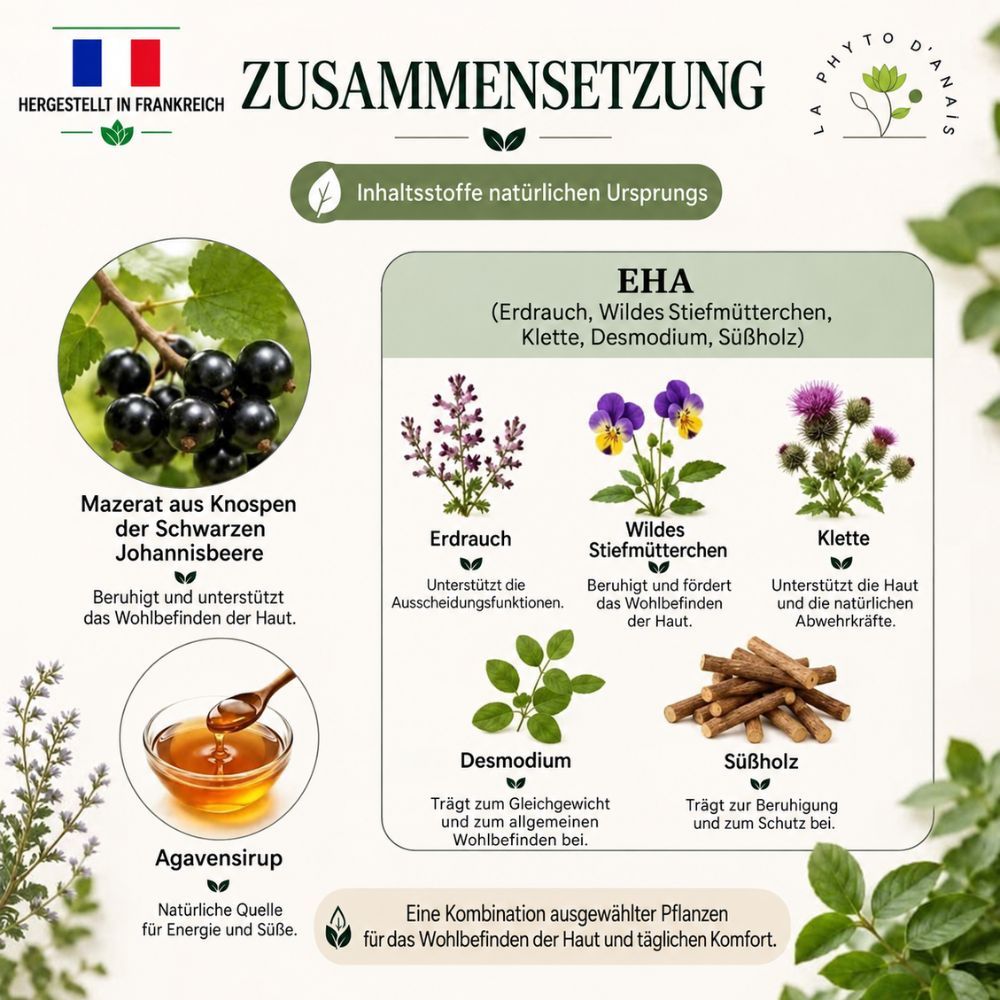 Zusammensetzung von Phyto Allergic Apaise: Johannisbeere, Agavensirup, und Pflanzenextrakte wie Erdrauch und Klette.