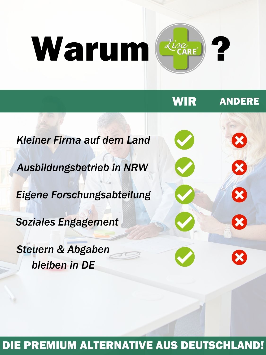LisaCare Logo. Vergleich: Vorteile gegenüber anderen. Kleines Unternehmen, Forschung, Steuern in DE.