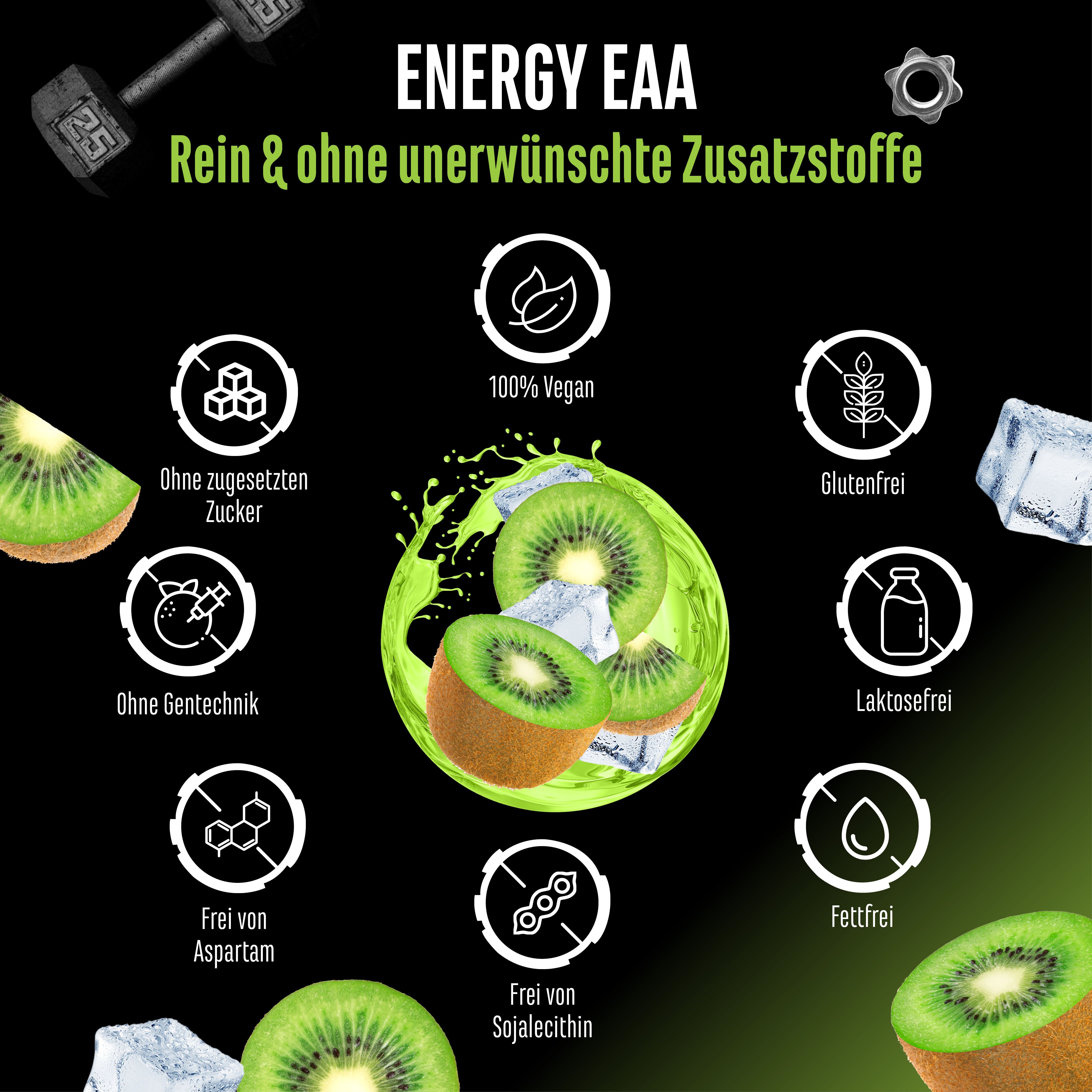 Infografik mit Energy EAA. Symbole für: ohne Zucker, vegan, glutenfrei, ohne Gentechnik, laktosefrei, fettfrei, ohne Aspartam, sojafrei.