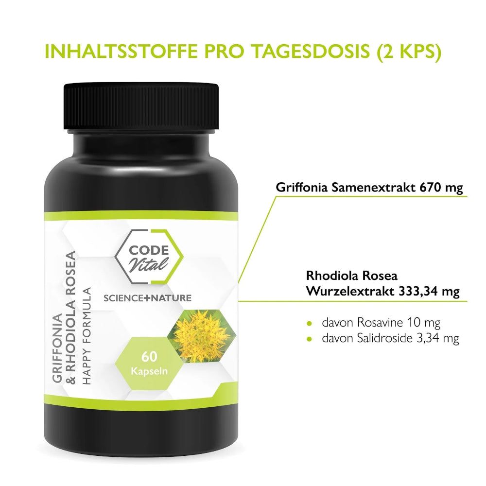 Schwarze Flasche mit 60 Kapseln. Text: Griffonia & Rhodiola Rosea. Inhaltsstoffe pro Tagesdosis. Inhaltsangaben.