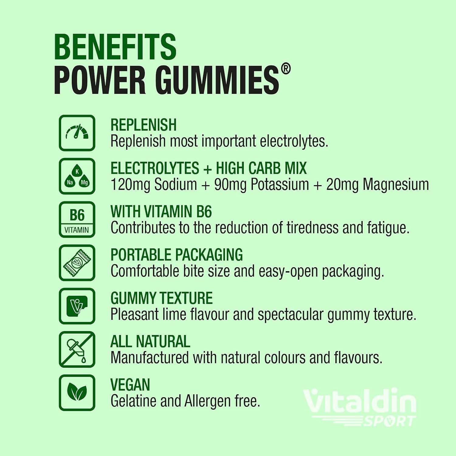 Text mit Vorteilen von Power Gummies. Enthält Informationen zu Elektrolyten, Vitamin B6, tragbarer Verpackung, Textur und Inhaltsstoffen.