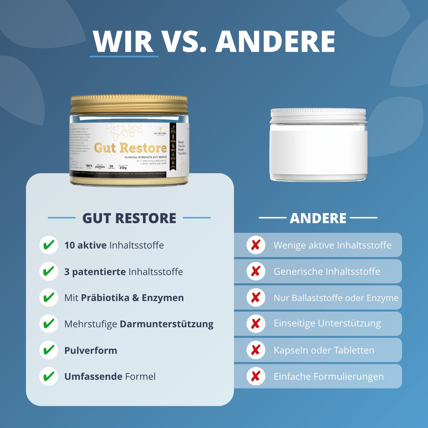 Golden Tree Gut Restore