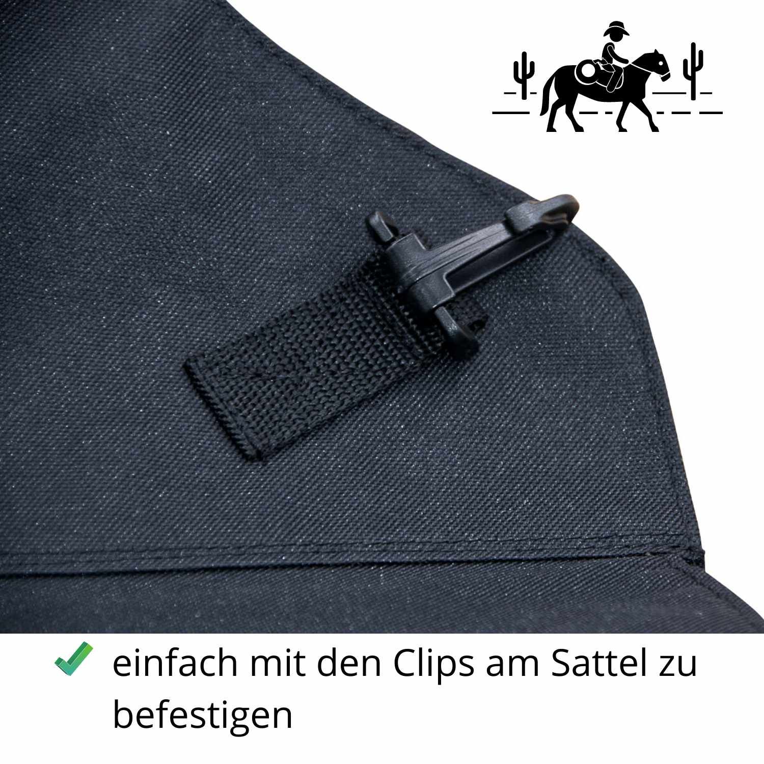 Detail der schwarzen Satteltasche mit Clipverschluss zur Befestigung am Sattel.