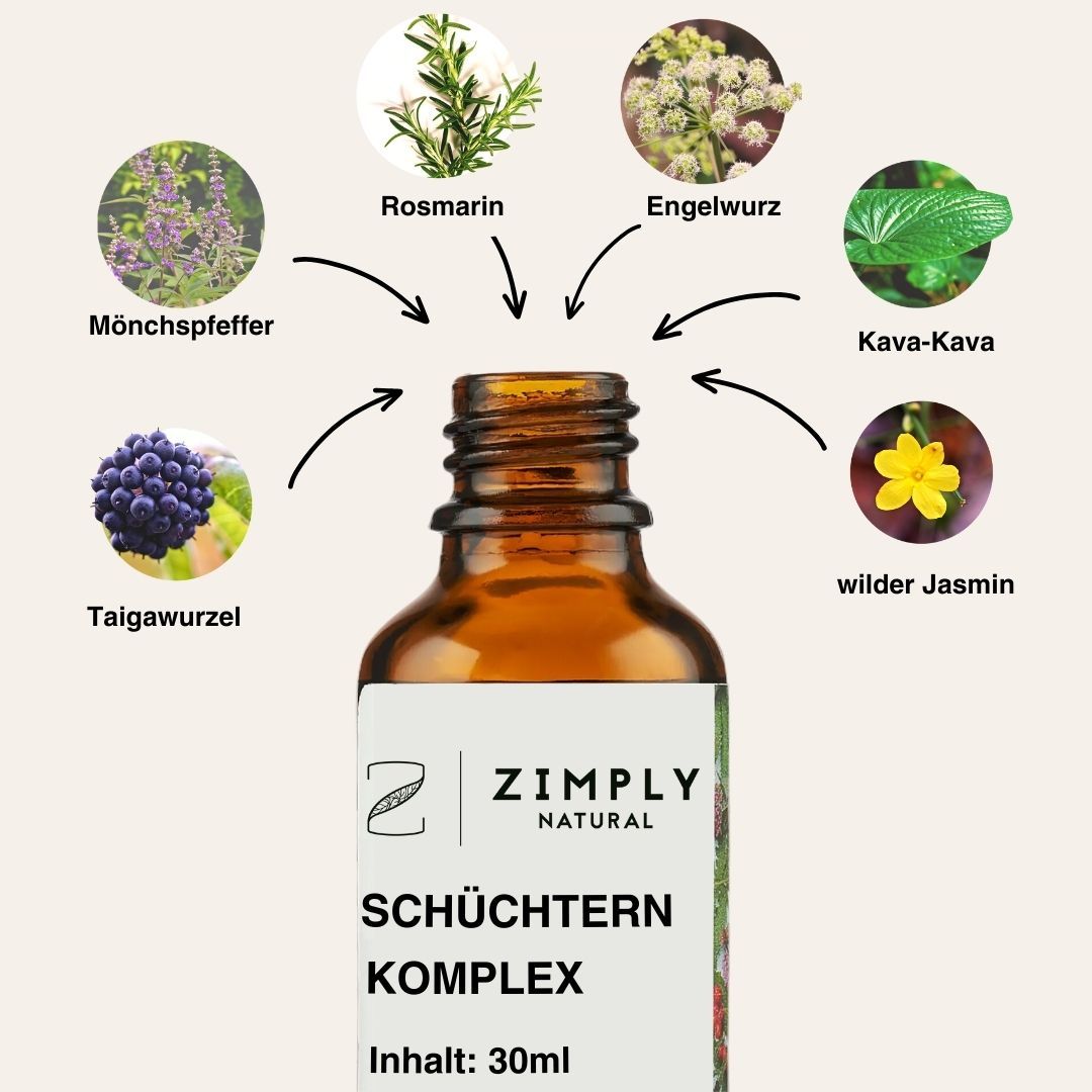 Braune Flasche mit Produktetikett. Sechs Kreise zeigen Kräuter: Mönchspfeffer, Rosmarin, Engelwurz, Kava-Kava, wilder Jasmin, Taigawurzel.