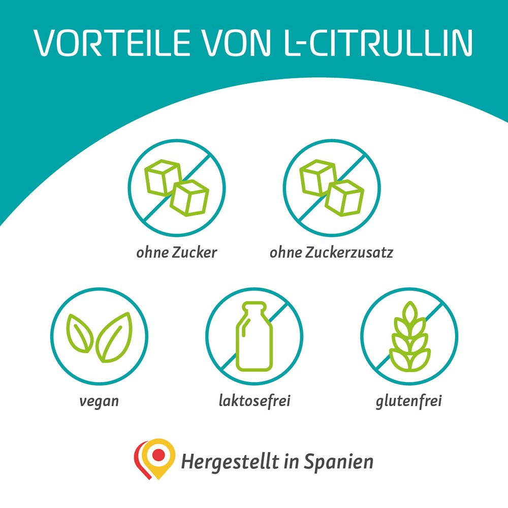 Grafik mit Symbolen: ohne Zucker, ohne Zuckerzusatz, vegan, laktosefrei, glutenfrei. Text: Vorteile von L-Citrullin. Hergestellt in Spanien.