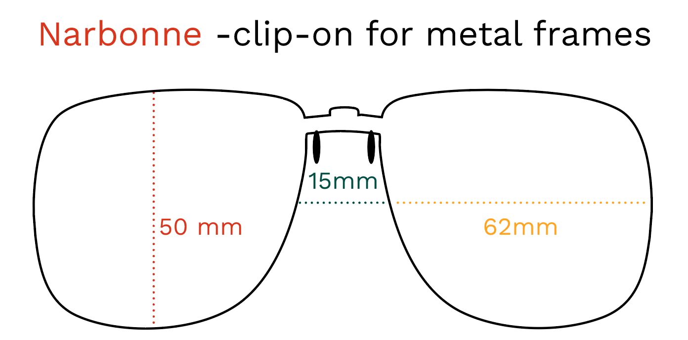 Skizze des Clip-on-Modells Narbonne. Abmessungen: 50mm, 62mm, 15mm. Text: Narbonne - Clip-on für Metallfassungen.