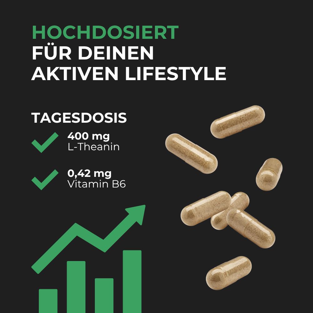 Body Ex® L-Theanin Komplex, Grünteeblatt-Extrakt & mit Vitamin B6