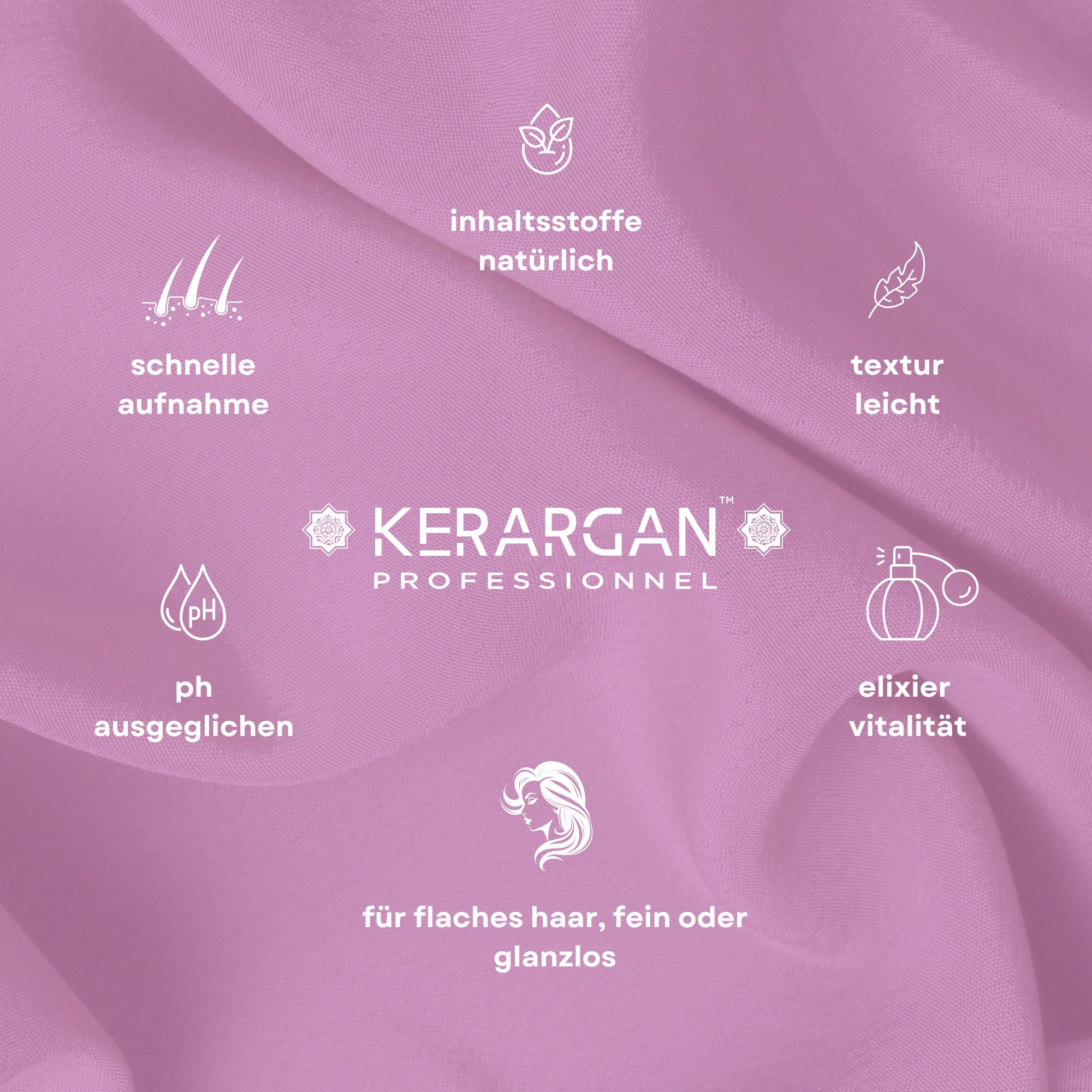 Kerargan Serum. Eigenschaften: schnelle Aufnahme, leichter Textur, pH-ausgeglichen, Elixier Vitalität.
