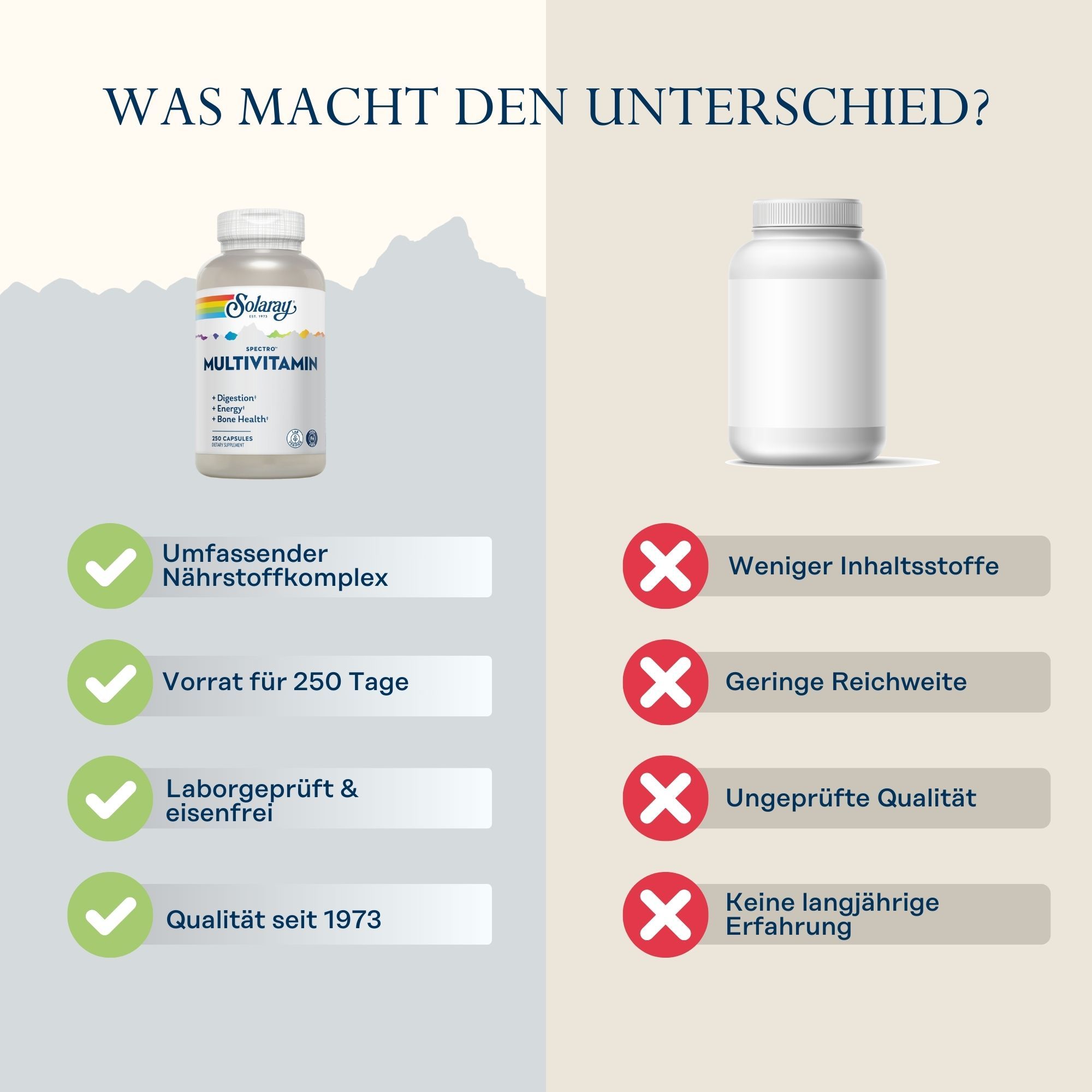 Vergleich von Solaray Spectro Multi-Vitamin mit einer anderen Marke. Solaray-Flasche mit grünen Häkchen, andere Marke mit roten X.
