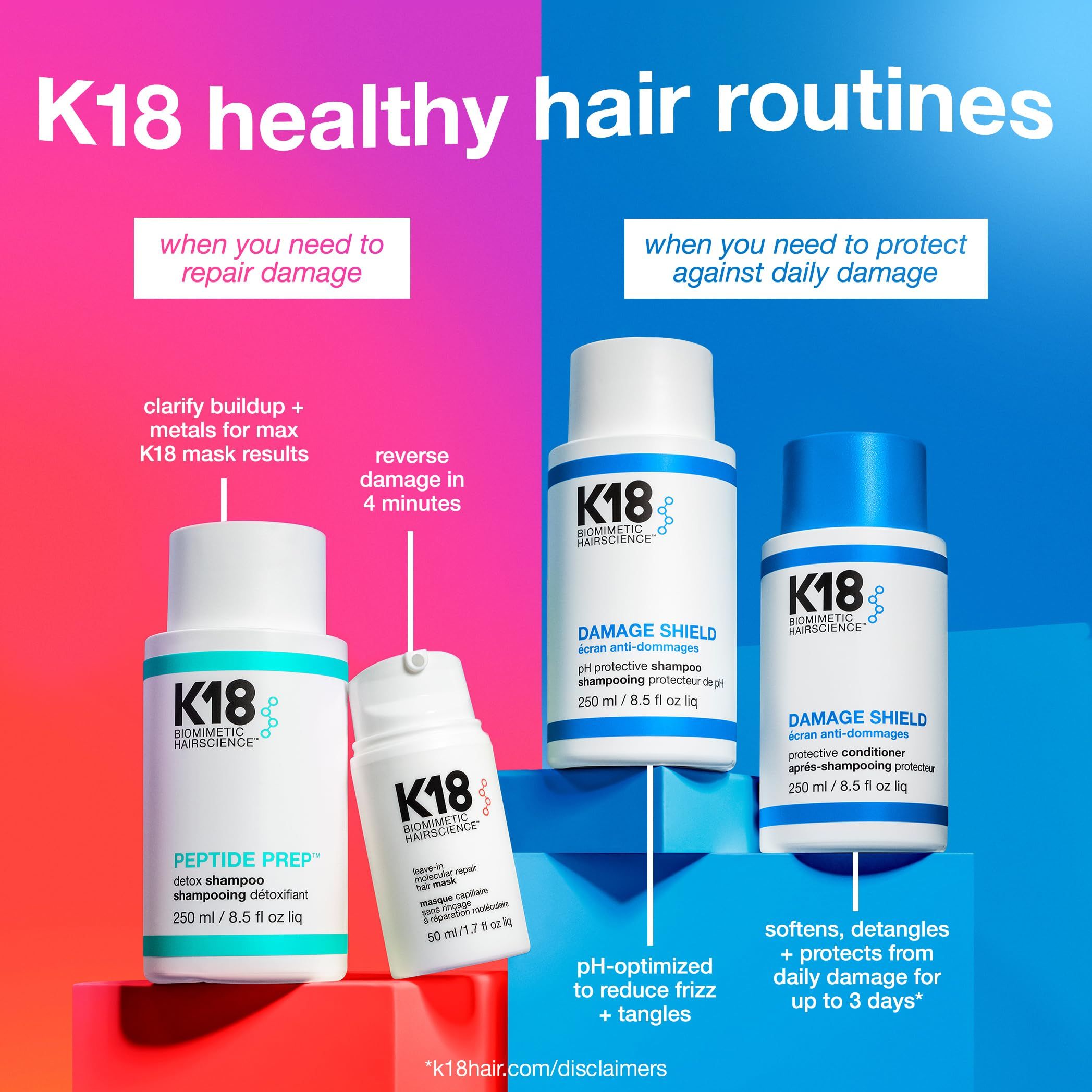 Drei K18-Produkte: Peptide Prep, Leave-in Molecular Repair Hair Mask, Damage Shield. Text: gesunde Haarpflege-Routinen.