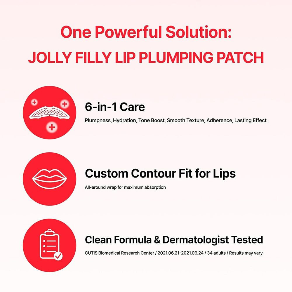 Infografik mit Produktinformationen. 6-in-1 Pflege, Custom Contour Fit für Lippen, Clean Formula & Dermatologist Tested. Rote Kreise mit Icons.