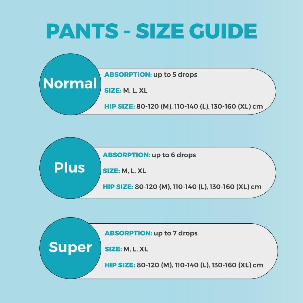 Dailee Pants Plus Inkontinenz Windelhosen für Erwachsene