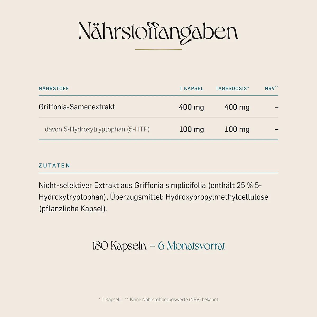 Nährwertangaben für Kurkraft 5-HTP Kapseln: 400 mg Griffonia-Samenextrakt, davon 100 mg 5-HTP pro Kapsel.