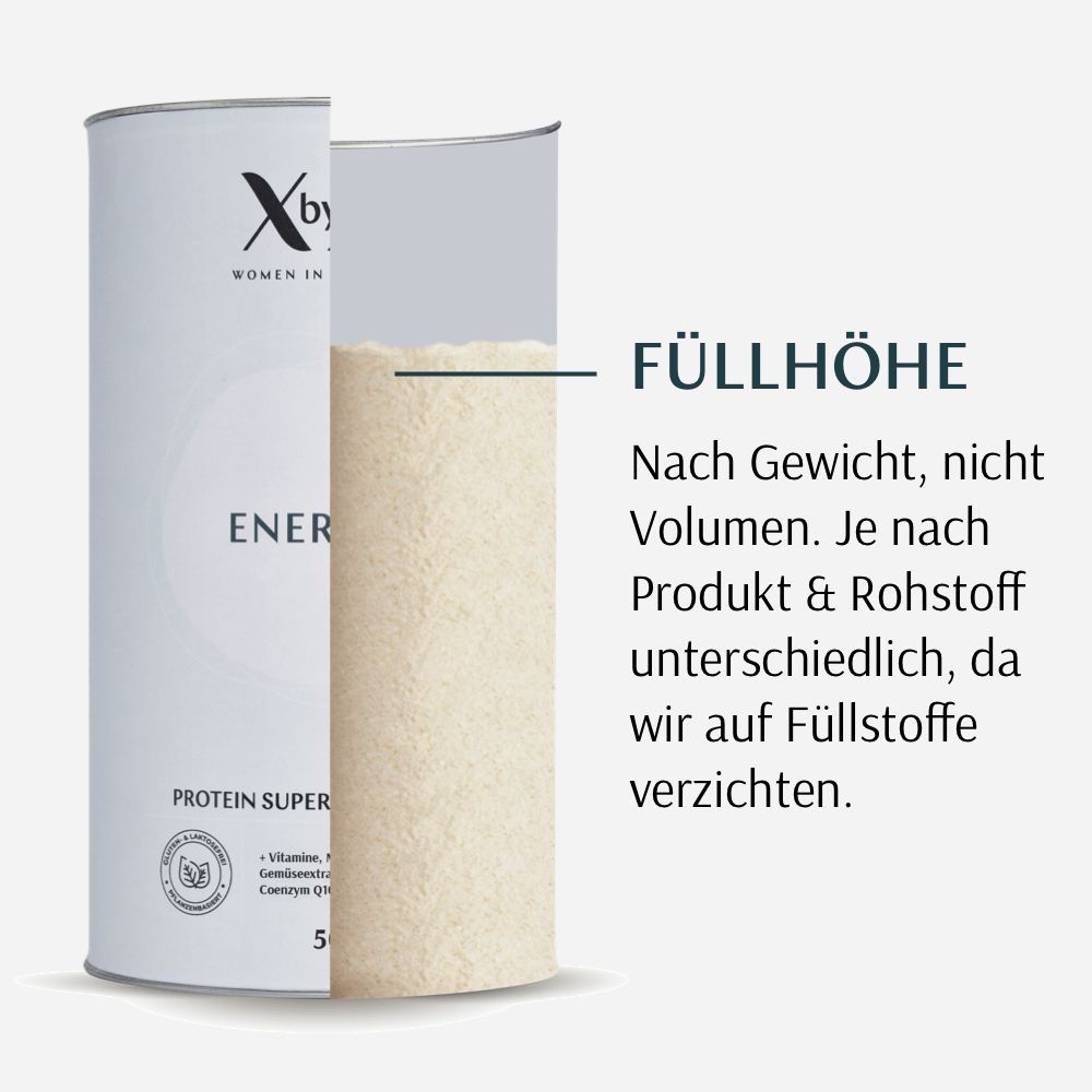 Produkt-Behälter mit 'XbyX Energie'. Text: Füllhöhe. Nach Gewicht, nicht Volumen. 'Protein Superfood Shake'.