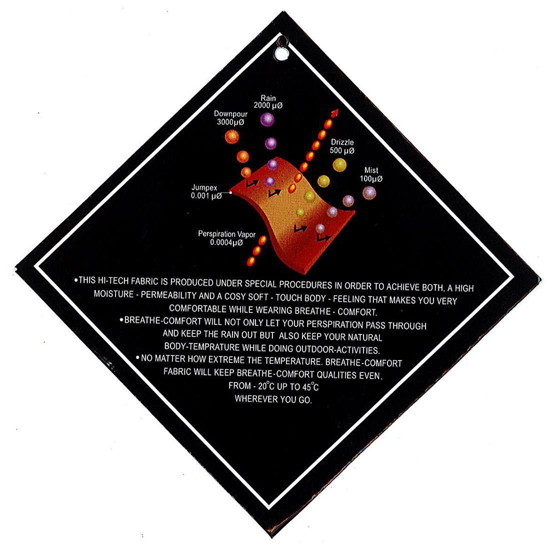 Schwarzes Etikett mit Diagramm. Text: Hi-Tech-Gewebe, Atmungsaktivität, Wasserdichtigkeit, Temperatur von -20°C bis 45°C.