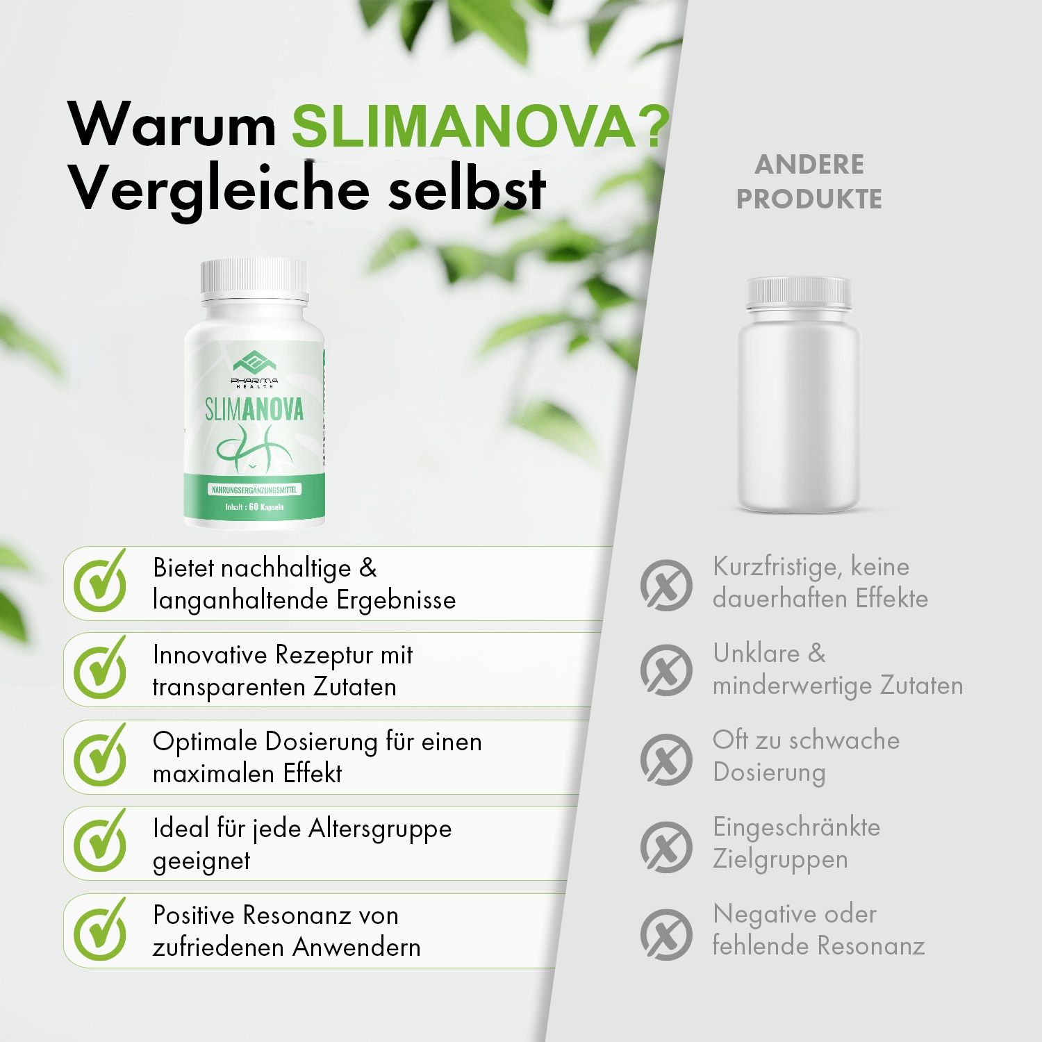 Produktflasche mit Slimanova-Etikett. Text: Warum Slimanova? Vergleiche selbst. Vergleich von Slimanova mit anderen Produkten.