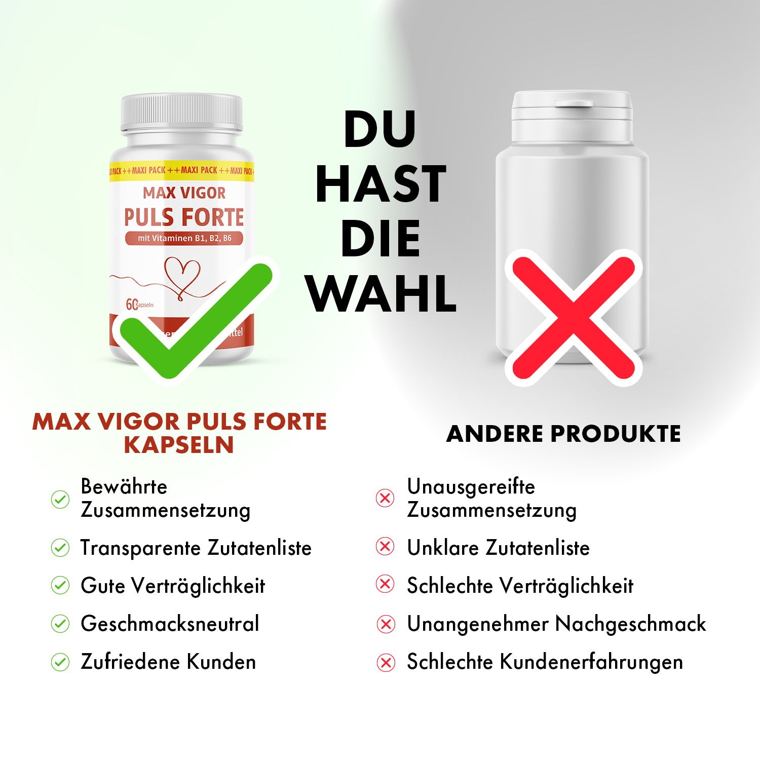 Vergleich von Max Vigor Puls Forte Kapseln und einem anderen Produkt. Max Vigor: grüner Haken. Anderes Produkt: rotes Kreuz.
