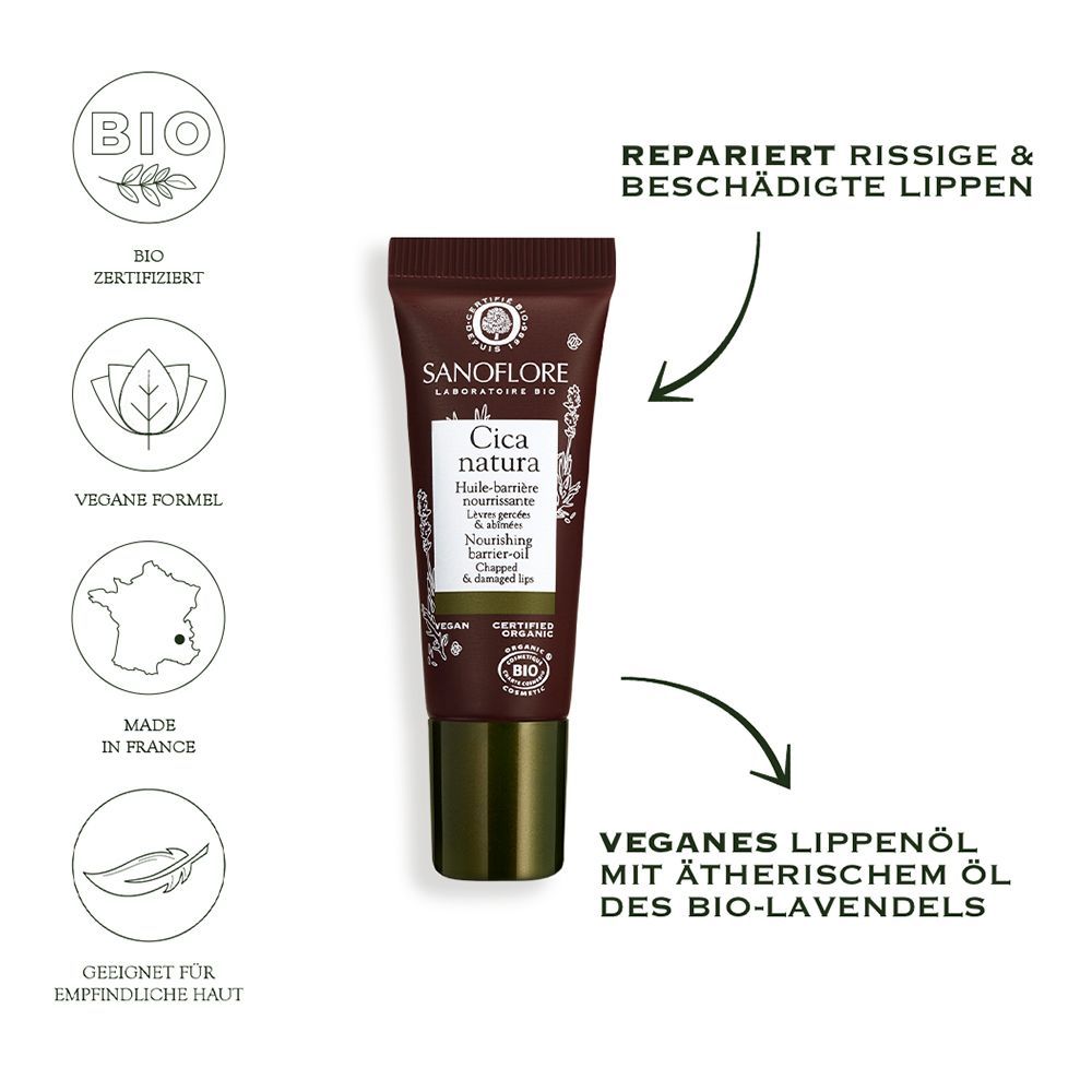 Sanoflore Lippenöl Cica Natura