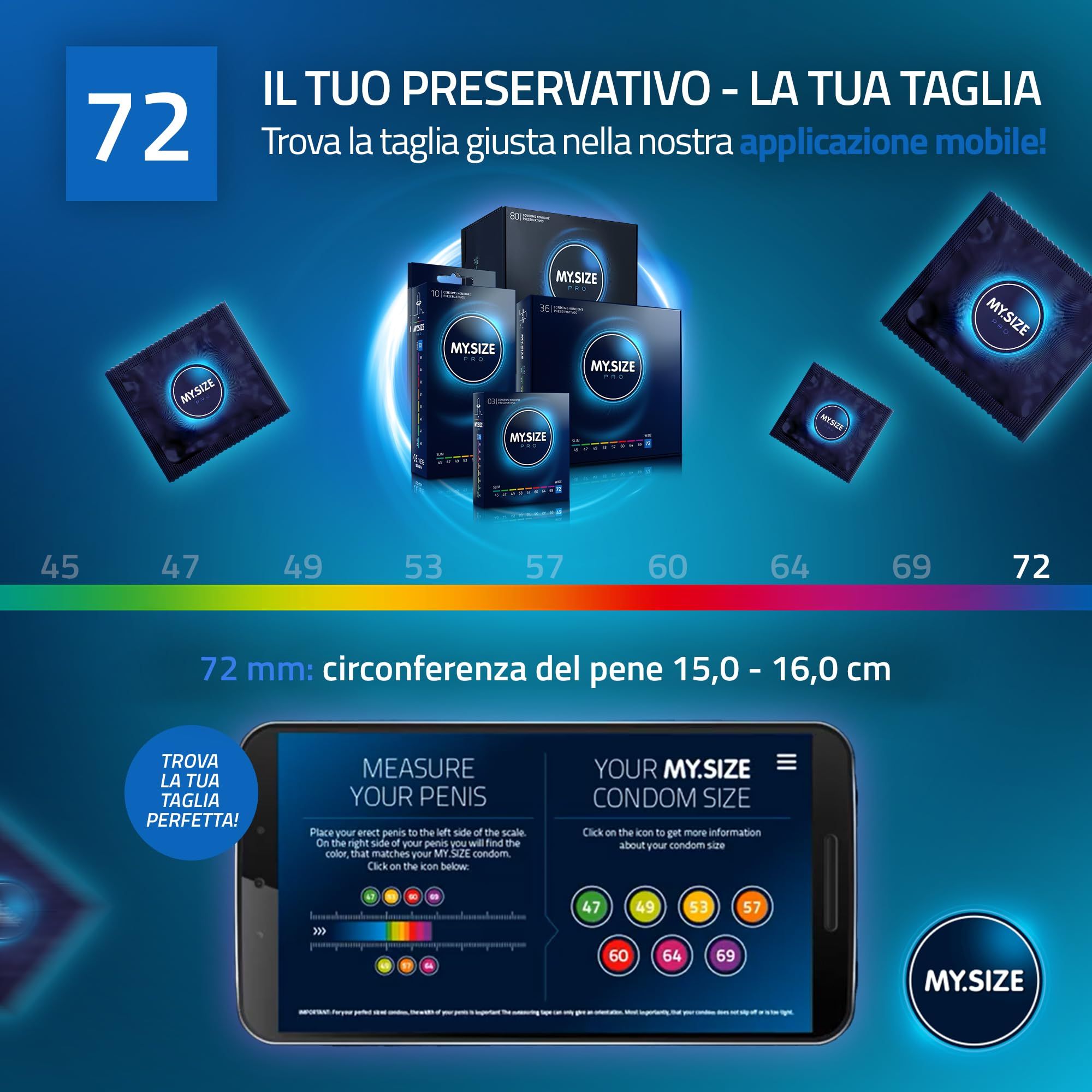 My.Size PRO: Größentabelle und App-Hinweis für Kondome, Größe 72mm.