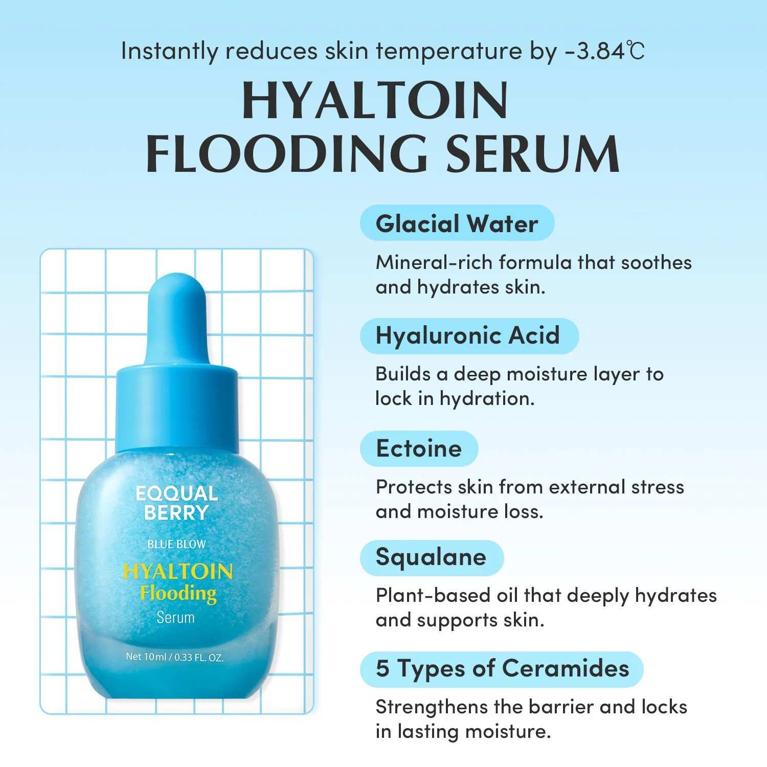 Eine blaue Serumflasche mit Pipette. Der Text lautet: Hyalton Flooding Serum. Es gibt auch Informationen über Inhaltsstoffe.