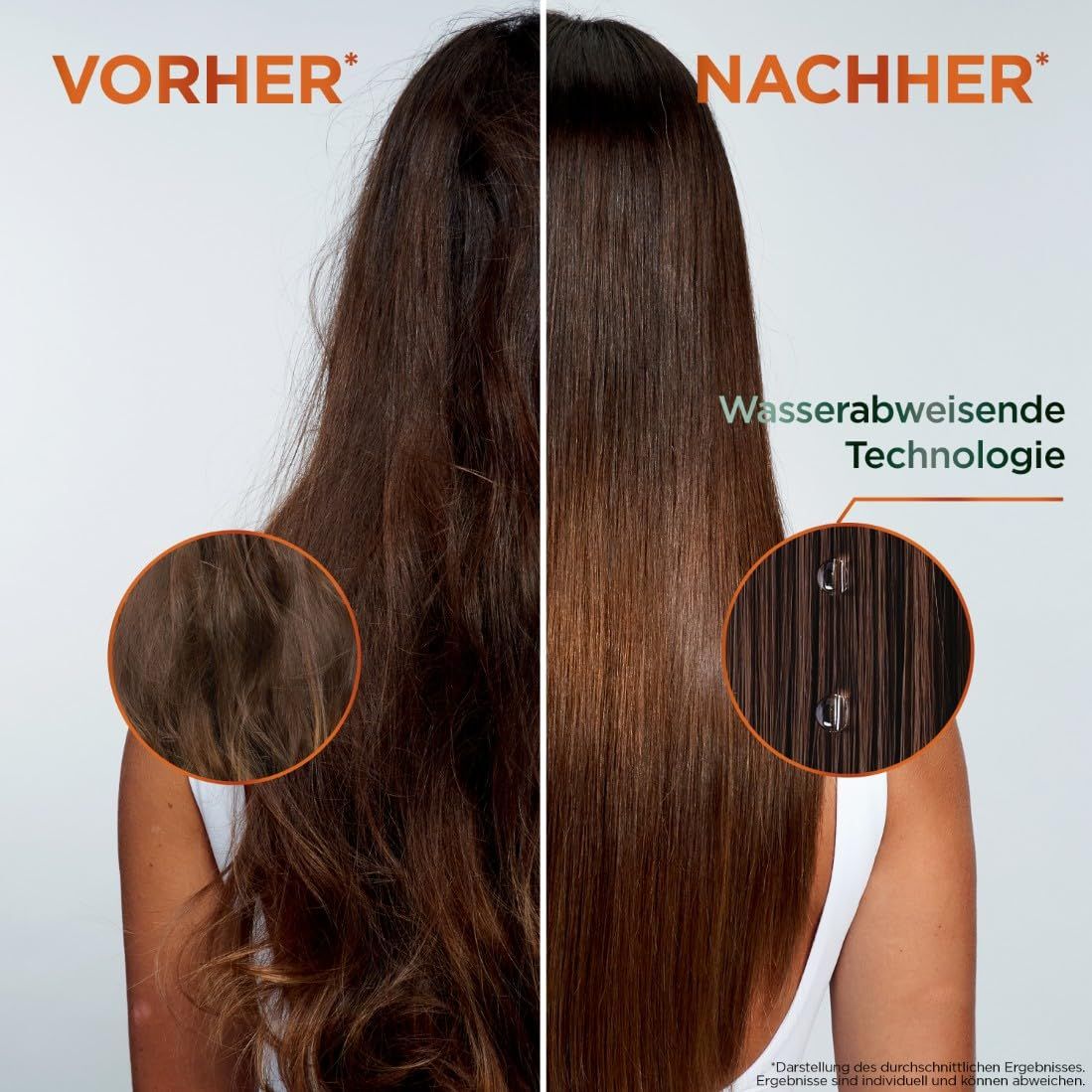 Vorher-Nachher-Vergleich von Haaren. Links: krauses Haar. Rechts: glattes Haar. Text: Wasserabweisende Technologie. Ergebnisse können variieren.