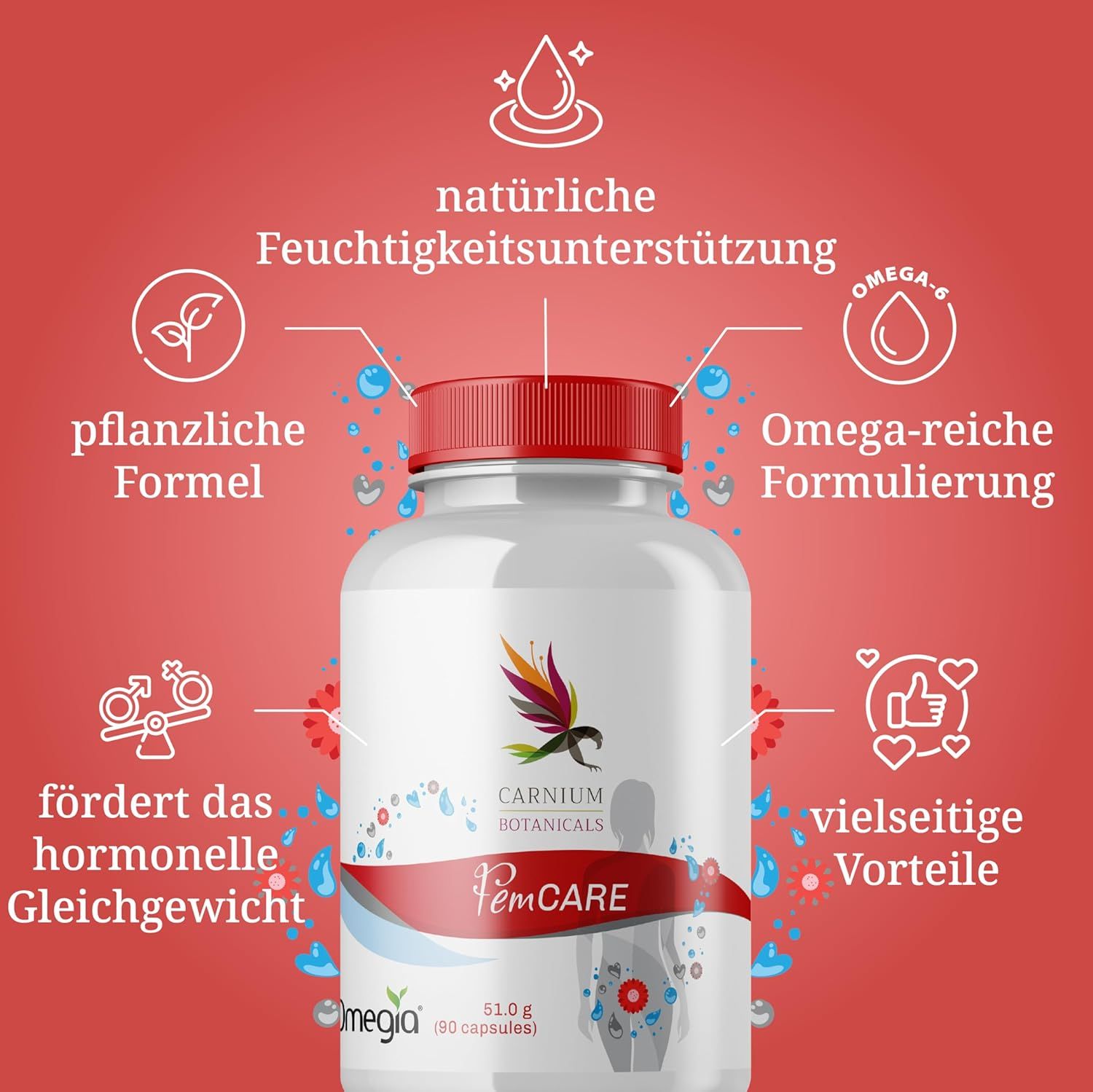 Weiße Flasche mit rotem Deckel. Aufschrift: Carnium Botanicals, FemCARE, Omegia. Grafische Elemente und Text in deutscher Sprache.