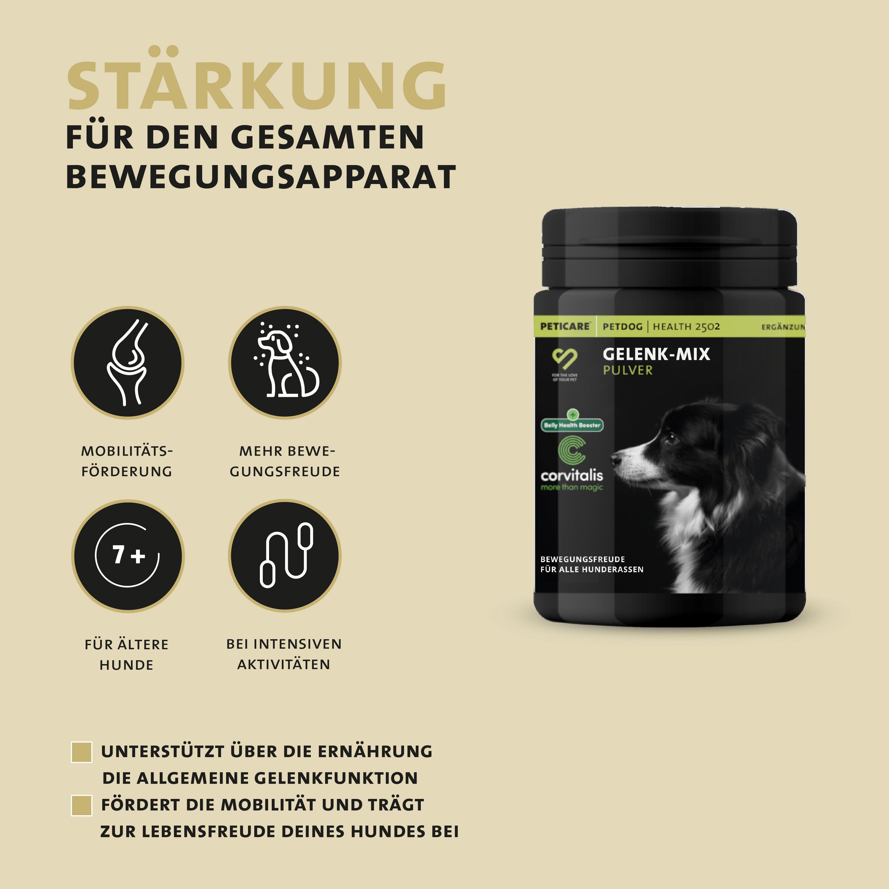 Produktflasche mit Text: Gelenke-Mix Pulver. Logo Peticare. Grafiken mit Text: Mobilität, Lebensfreude.
