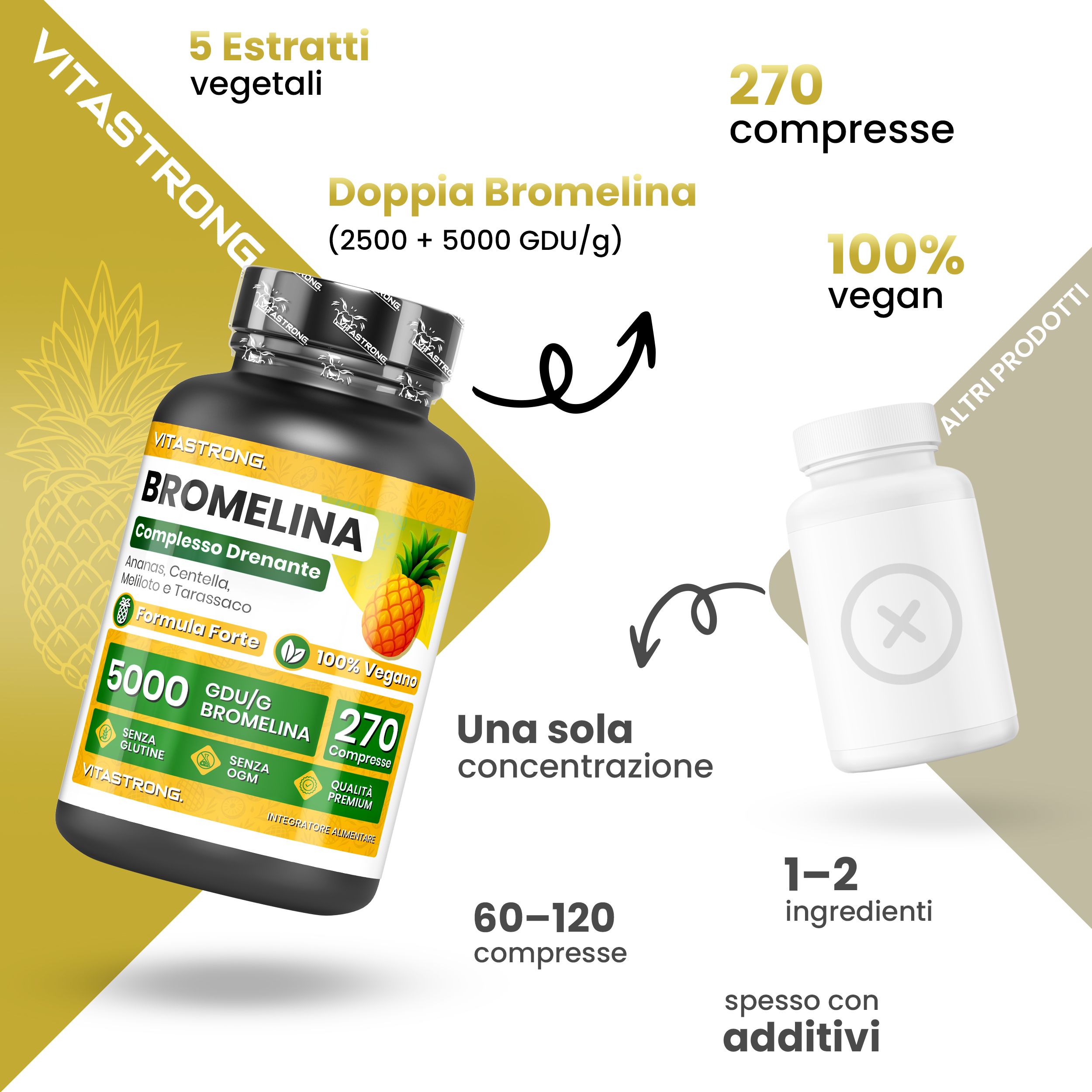 Tablettenflasche mit Bromelain, daneben eine leere Flasche. Text: 270 Tabletten, 100% vegan. Vitastrong Logo.