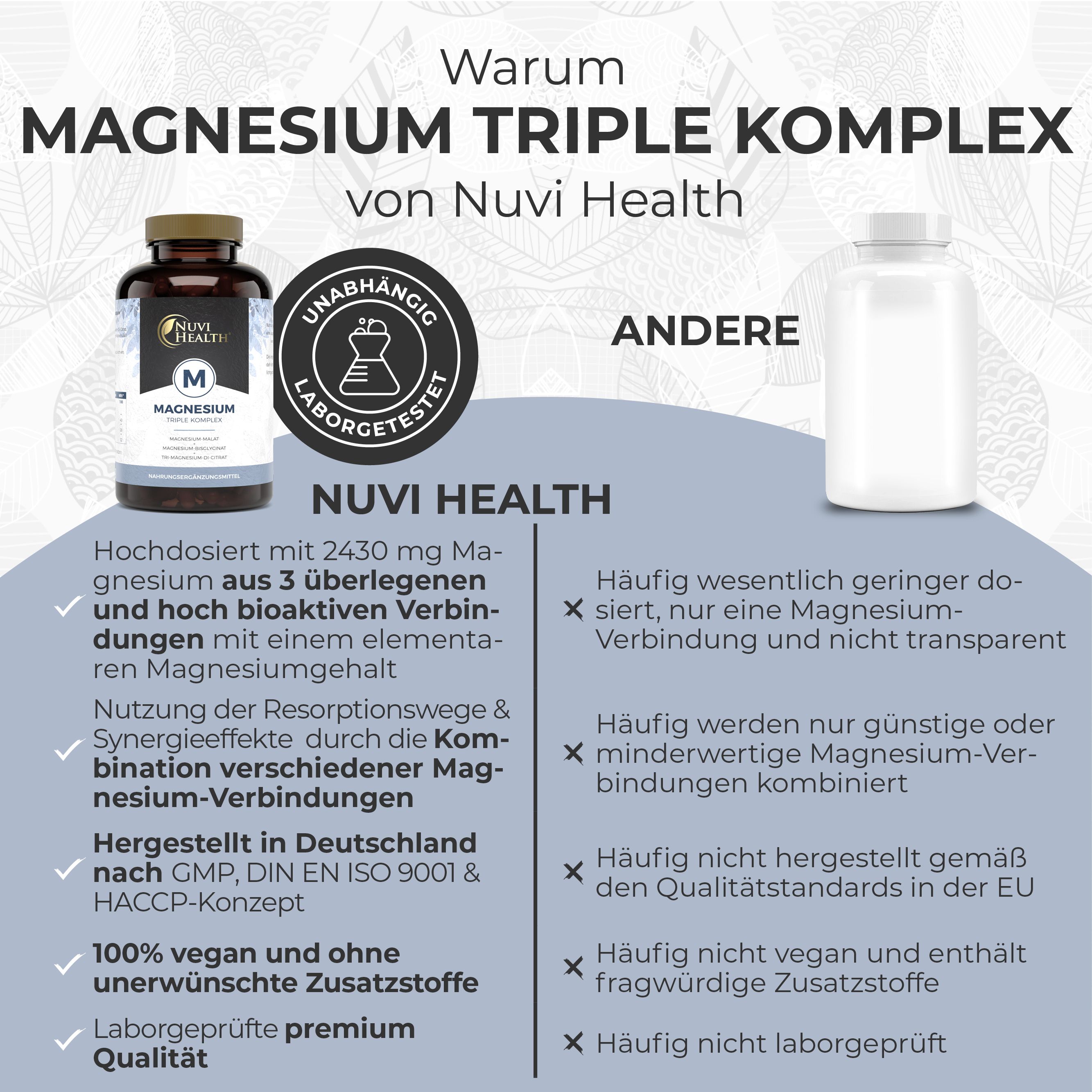 Vergleich von "Nuvi Health Magnesium Triple Komplex" mit anderen Produkten. Enthält Informationen zu Qualität und Inhaltsstoffen.