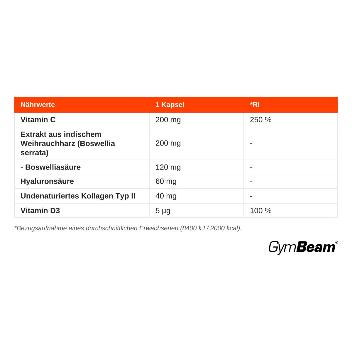 Nährwerte für GymBeam Kollagen Typ II: Vitamin C, Boswellia, Hyaluronsäure, Kollagen, Vitamin D3.