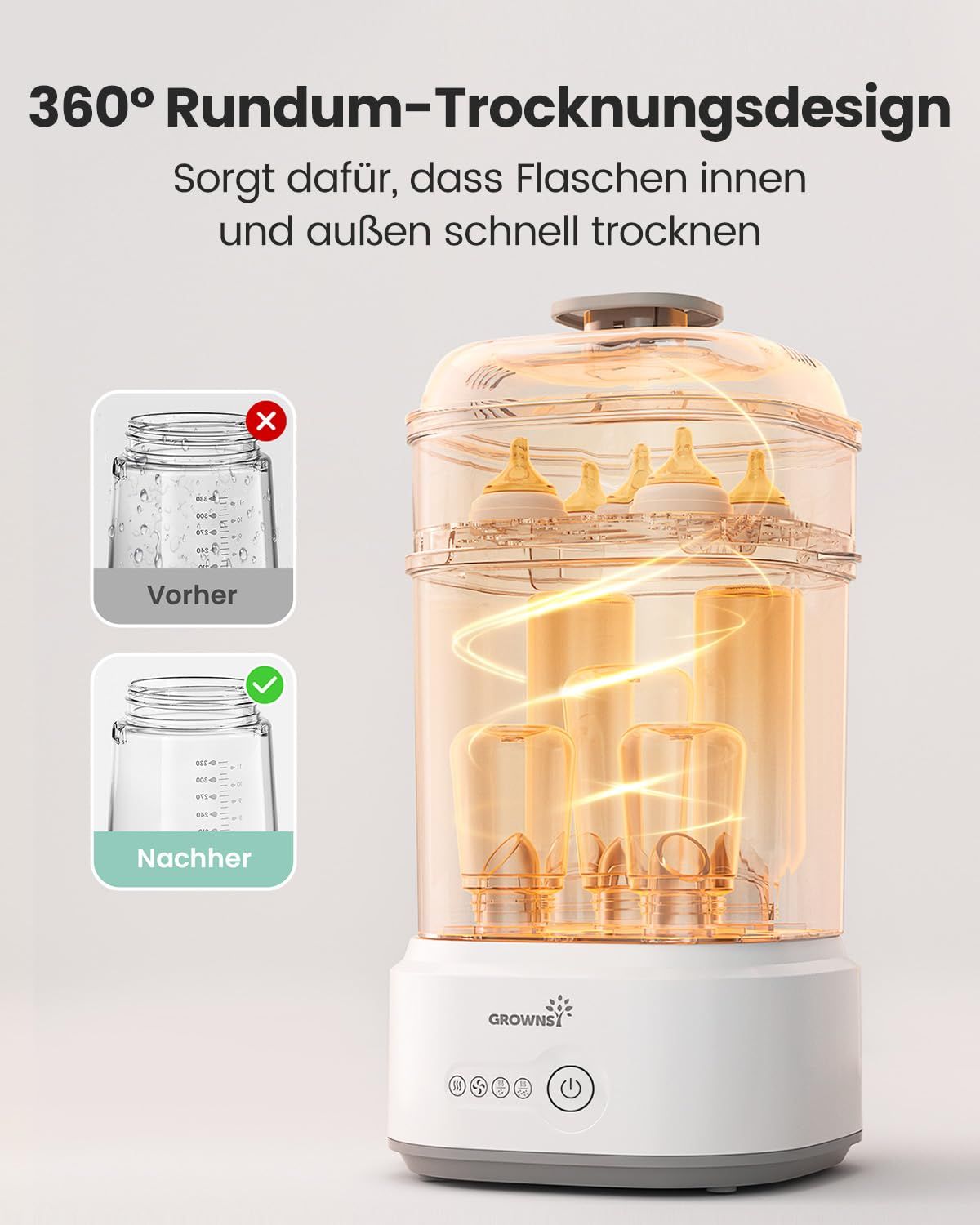 Grownsy Sterilisator für Babyflaschen mit Trocknerfunktion, 5-in-1