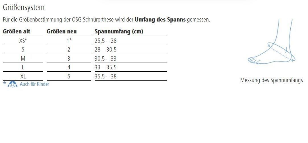 Größentabelle für OSG Schnürorthese. Größenangaben in cm. Illustration der Messung des Spannumfangs.