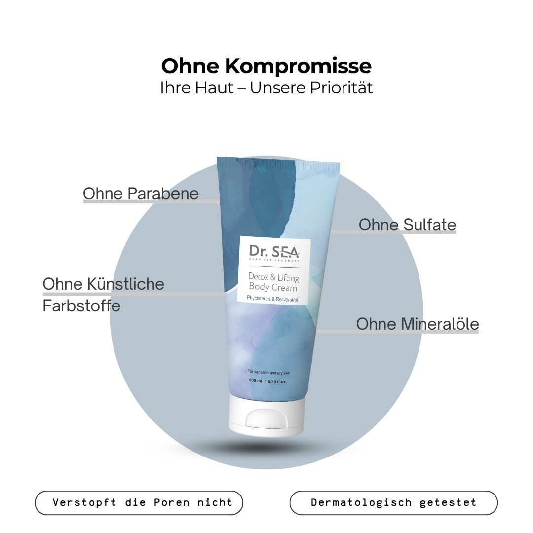 Creme-Tube mit Text und Illustrationen. Text: Ohne Kompromisse. Inhaltsstoffe werden aufgelistet.