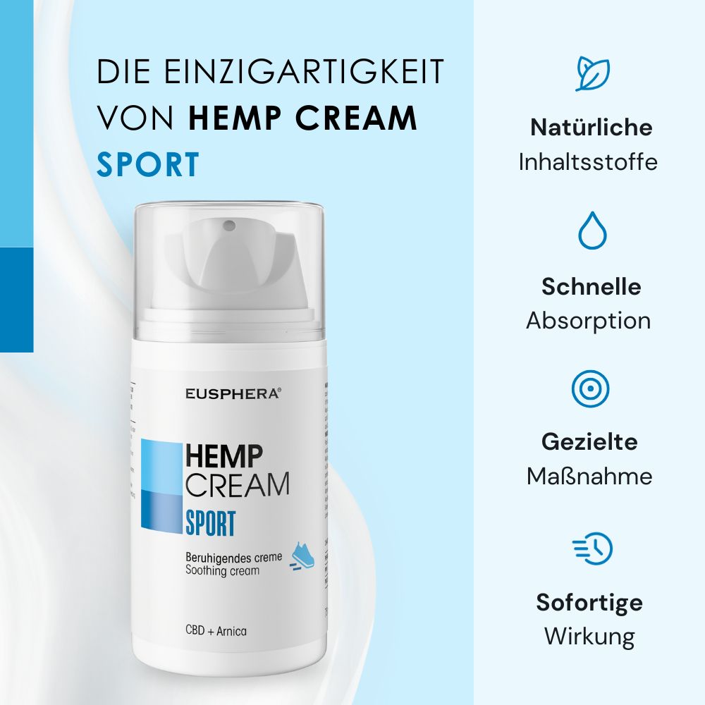 Weißer Spender mit Text: HEMP CREAM SPORT, EUSPHERA. Blaue und weiße Elemente. Text: Beruhigendes creme, CBD + Arnica.