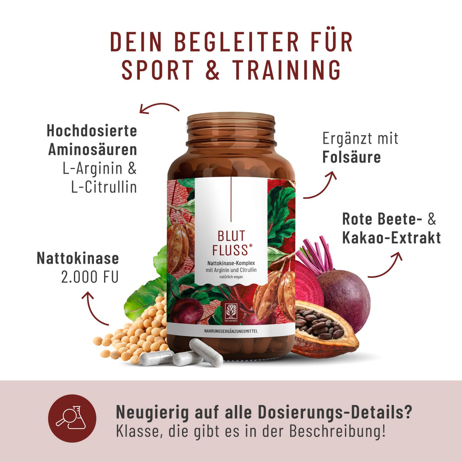 Braune Flasche mit Produktaufdruck, umgeben von Zutaten und Kapseln. Text: BLUTFLUSS*. Zusätzliche Texte: Aminosäuren, Folsäure, Rote Beete- & Kakao-Extrakt.