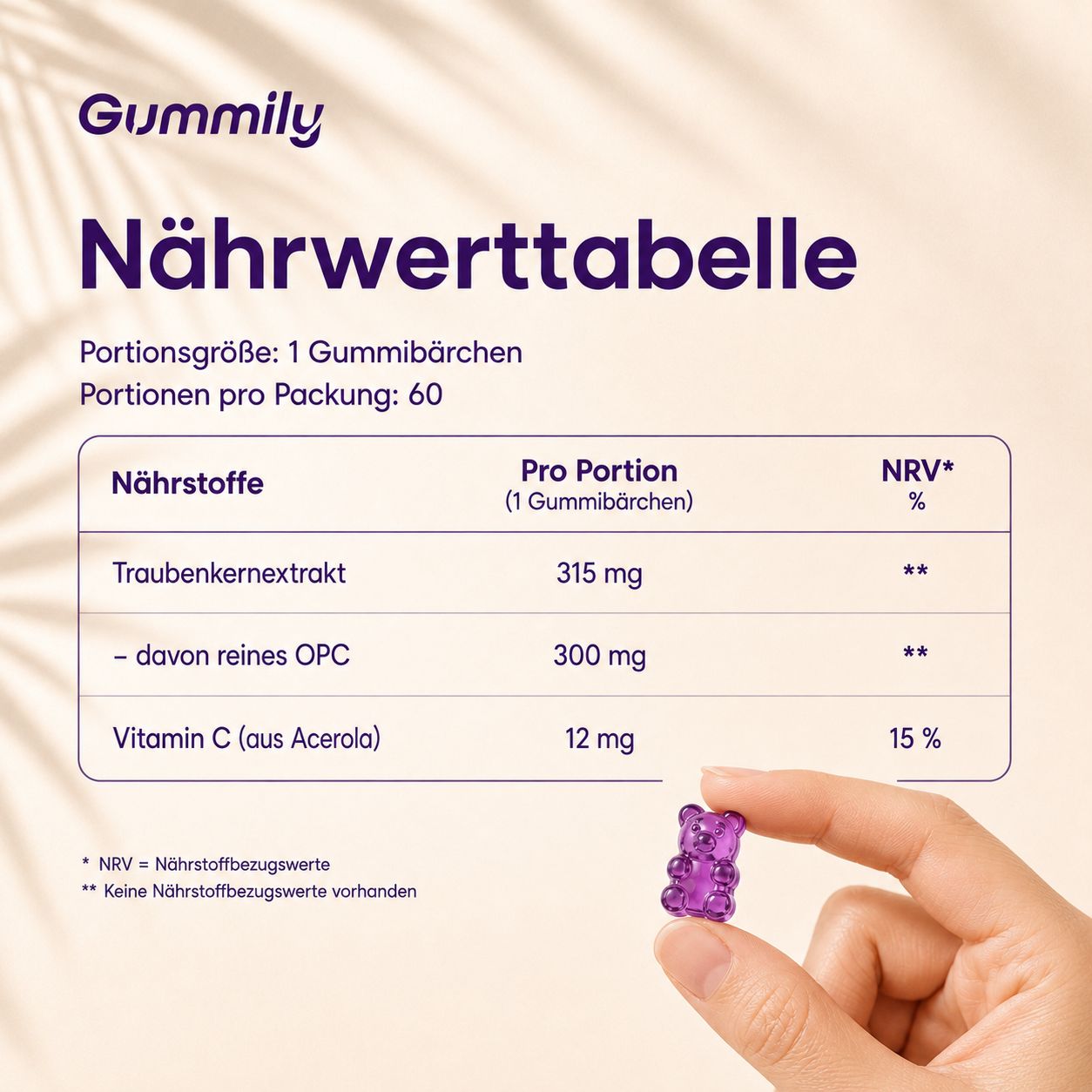 Nährwerttabelle für Gummily OPC Gummibärchen mit Traubenkernextrakt und Vitamin C.