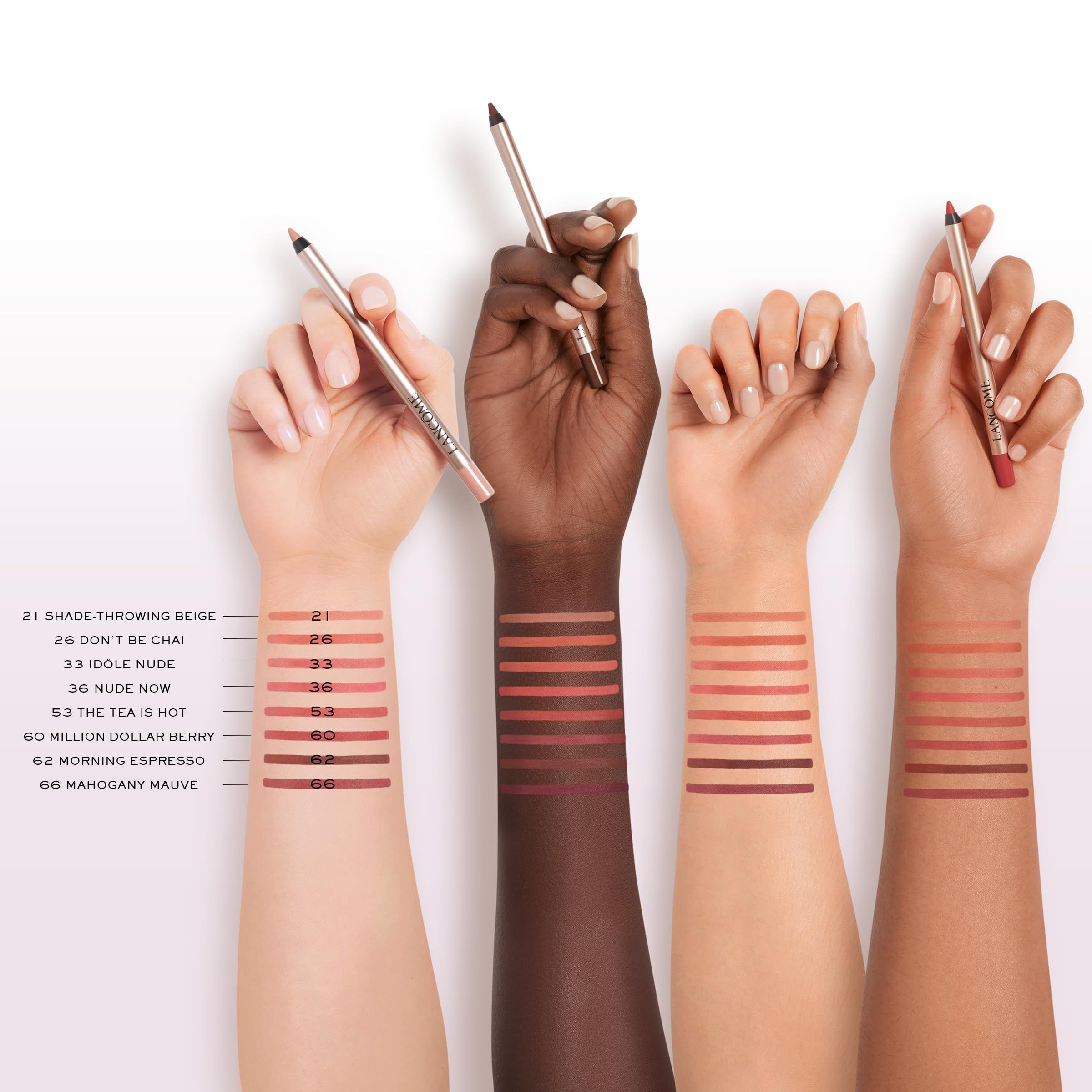 Arme mit Lipliner-Farben aufgetragen. Auf den Armen sind Farbbezeichnungen aufgedruckt. Die Hauttöne variieren.