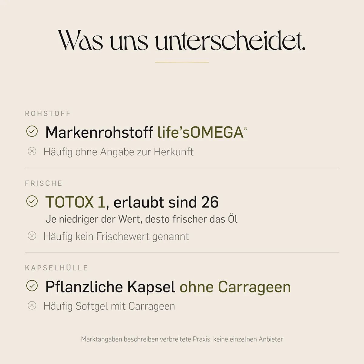 Vergleich von Rohstoff, Frische und Kapselhülle von Omega 3 Algenöl Kapseln mit Kurkrafts Vorteilen.